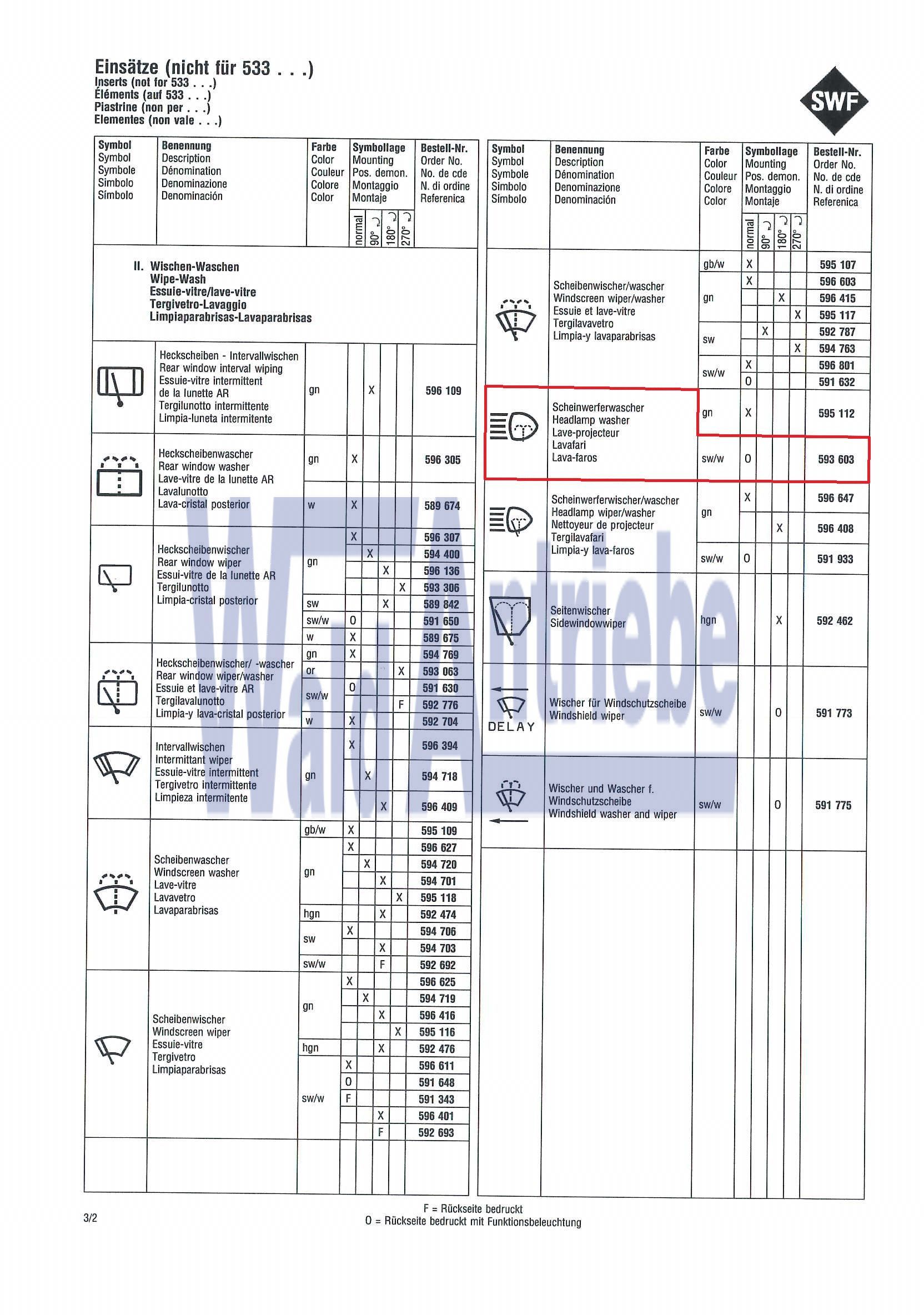 SWF 593603 Insert