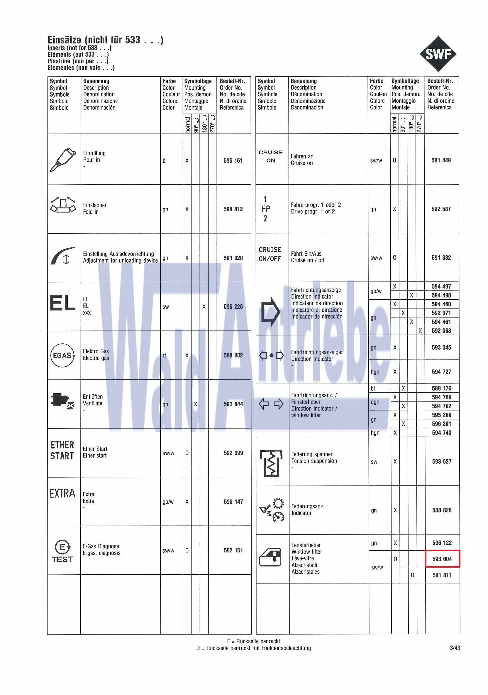 SWF 593604 Insert