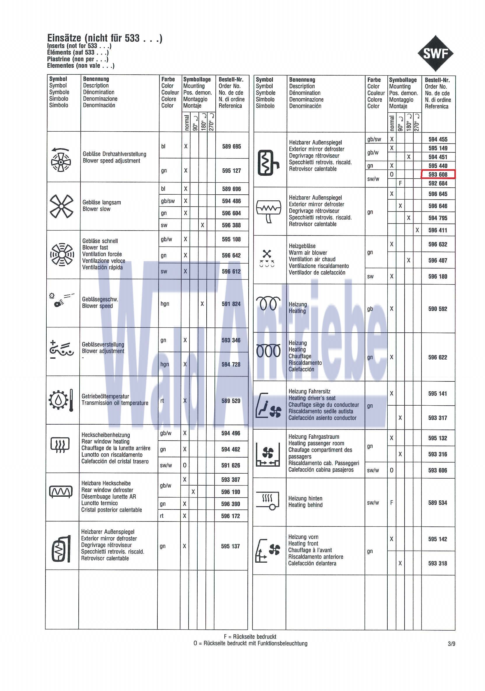 SWF 593608 Insert