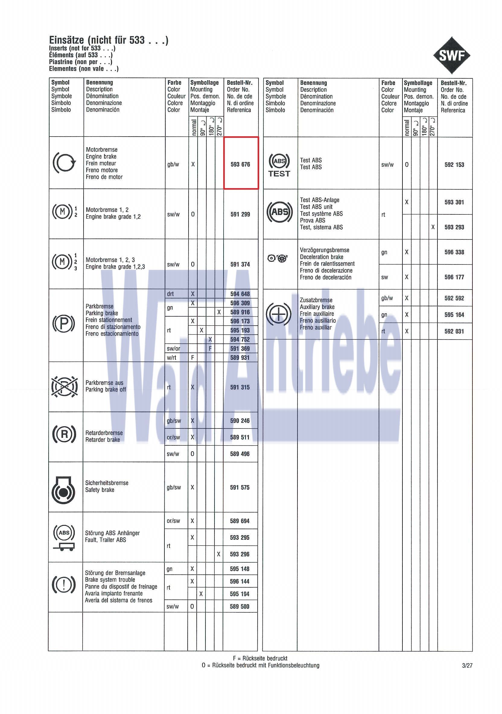 SWF 593676 Insert