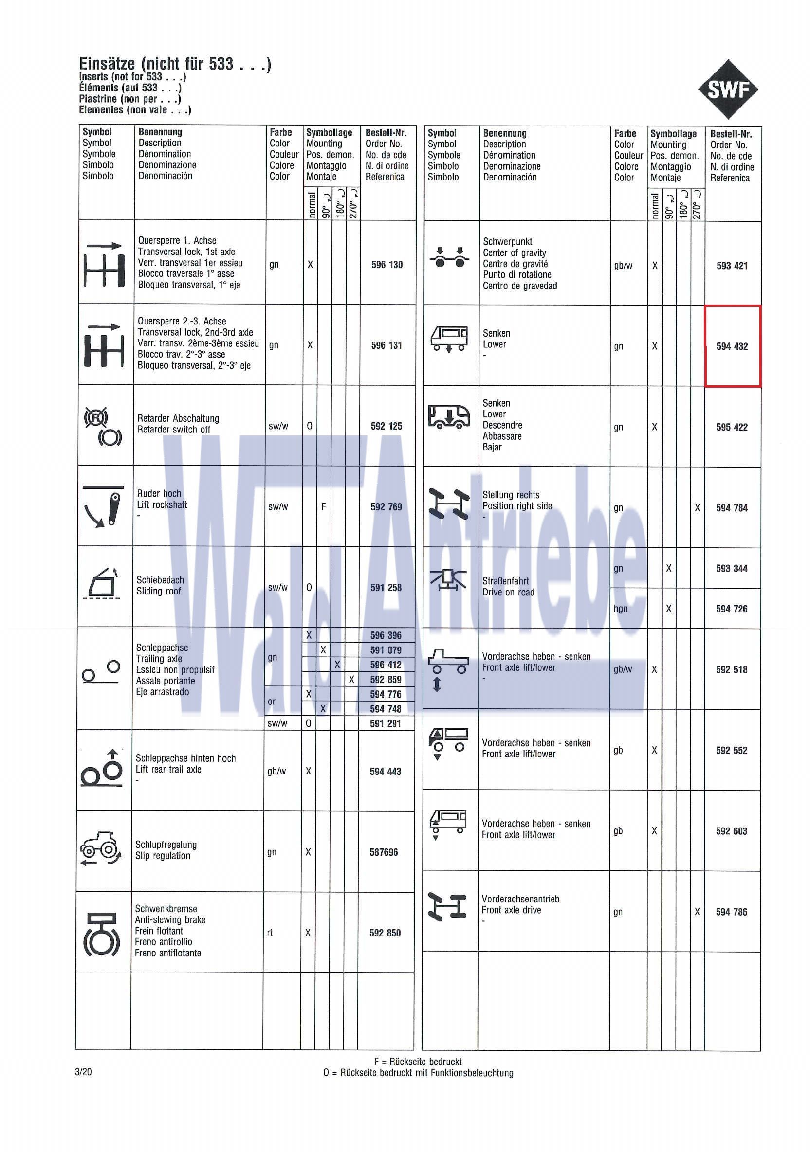 SWF 594432 Insert