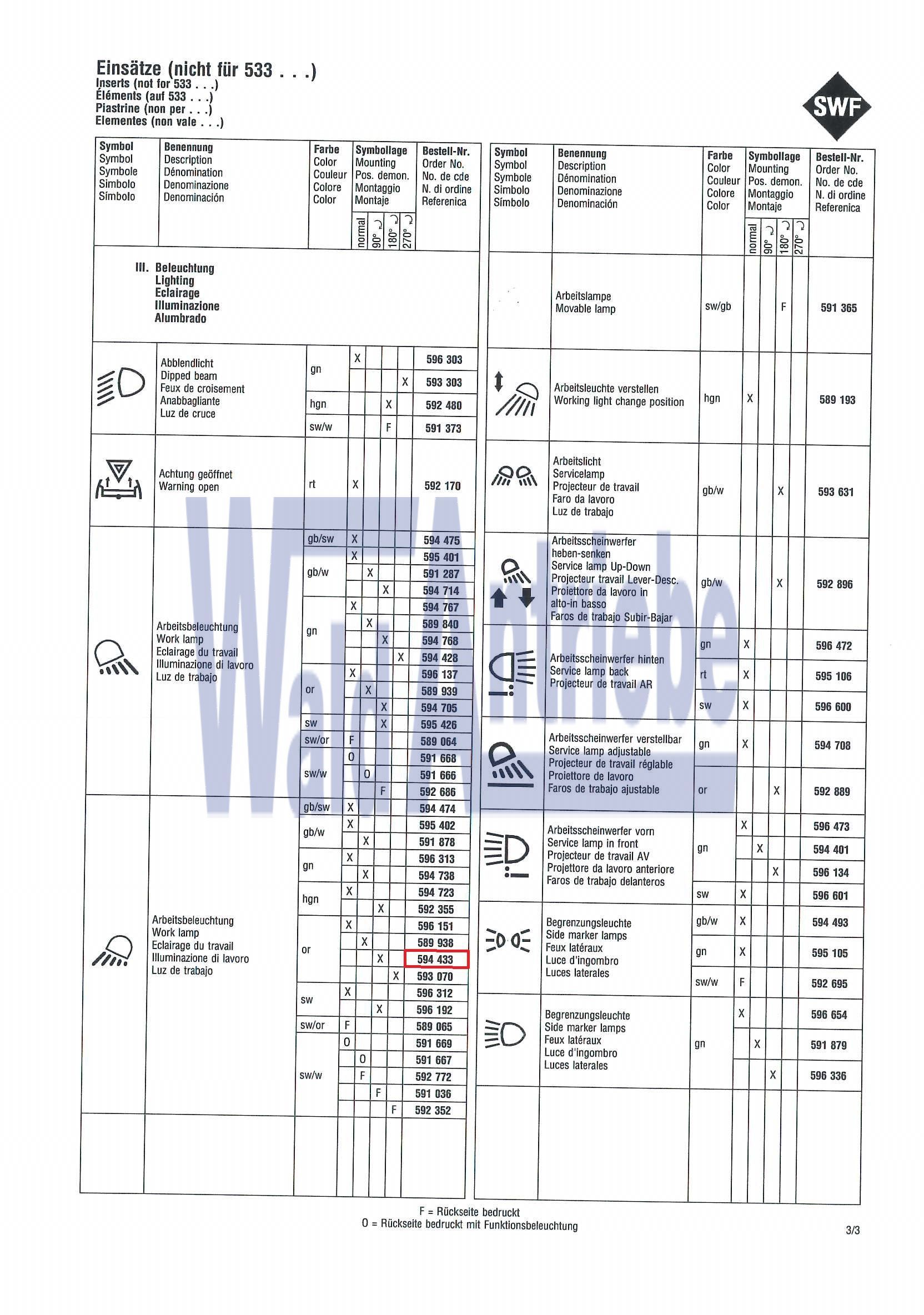 SWF 594433 Insert