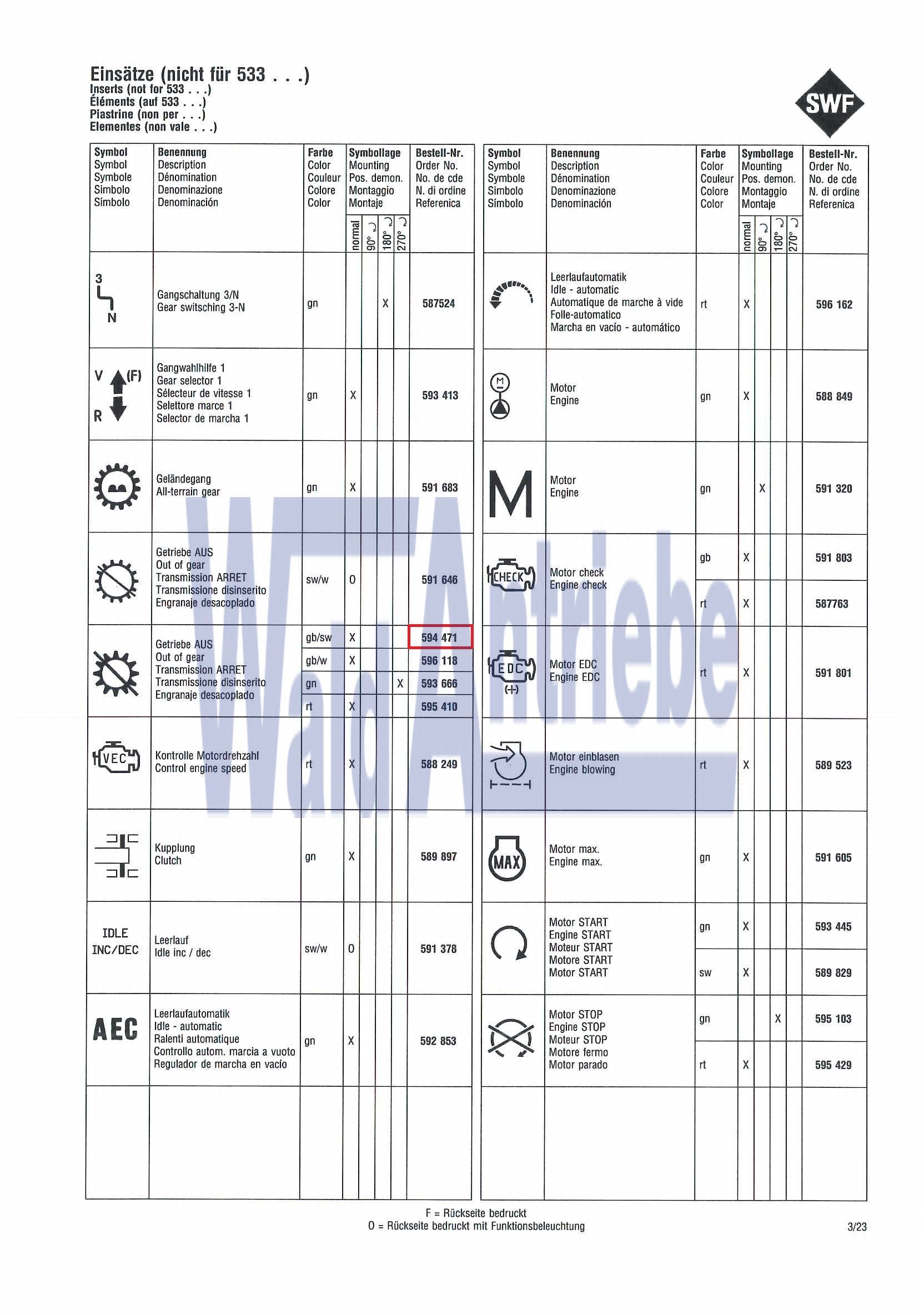 SWF 594471 Insert