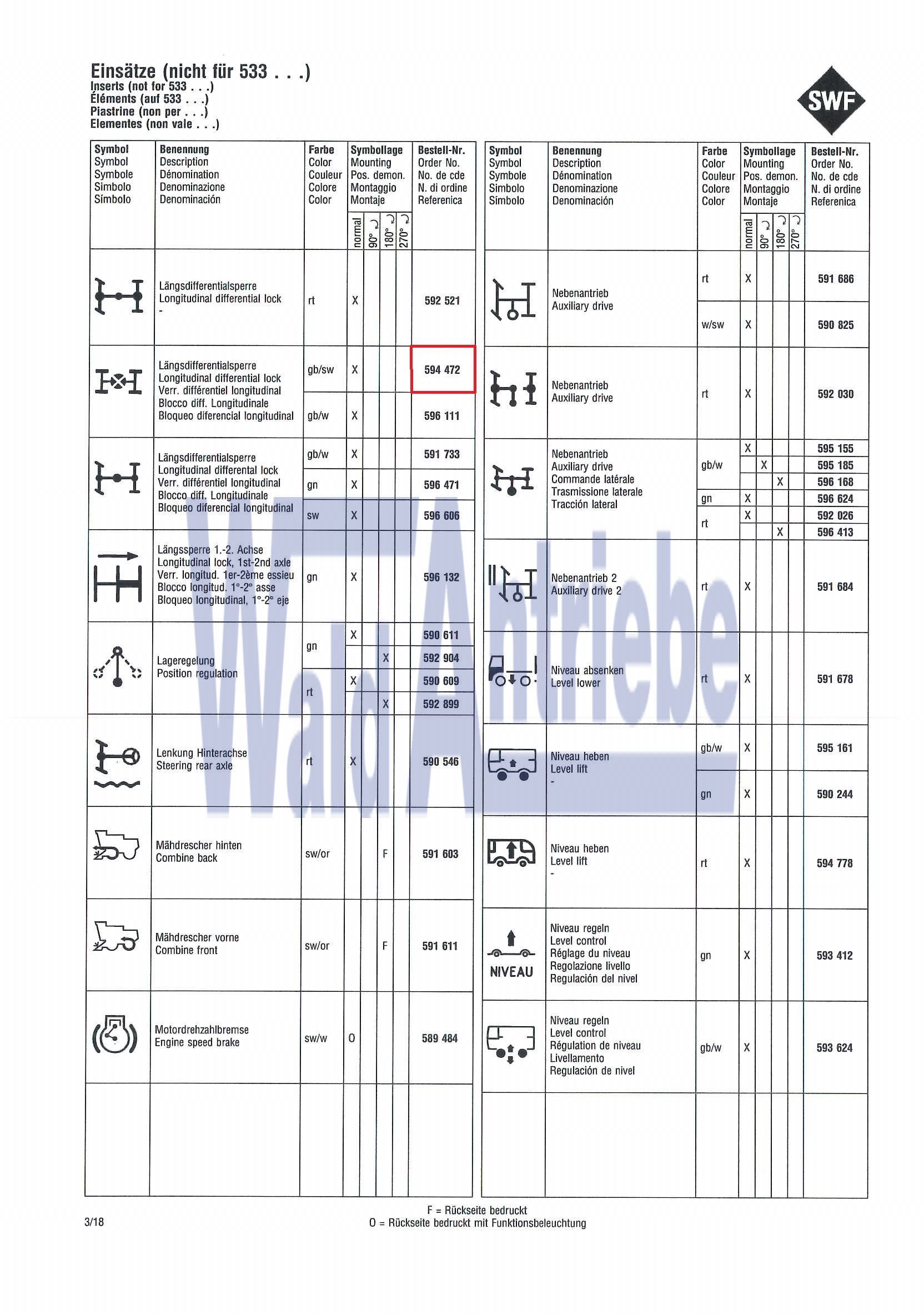 SWF 594472 Insert