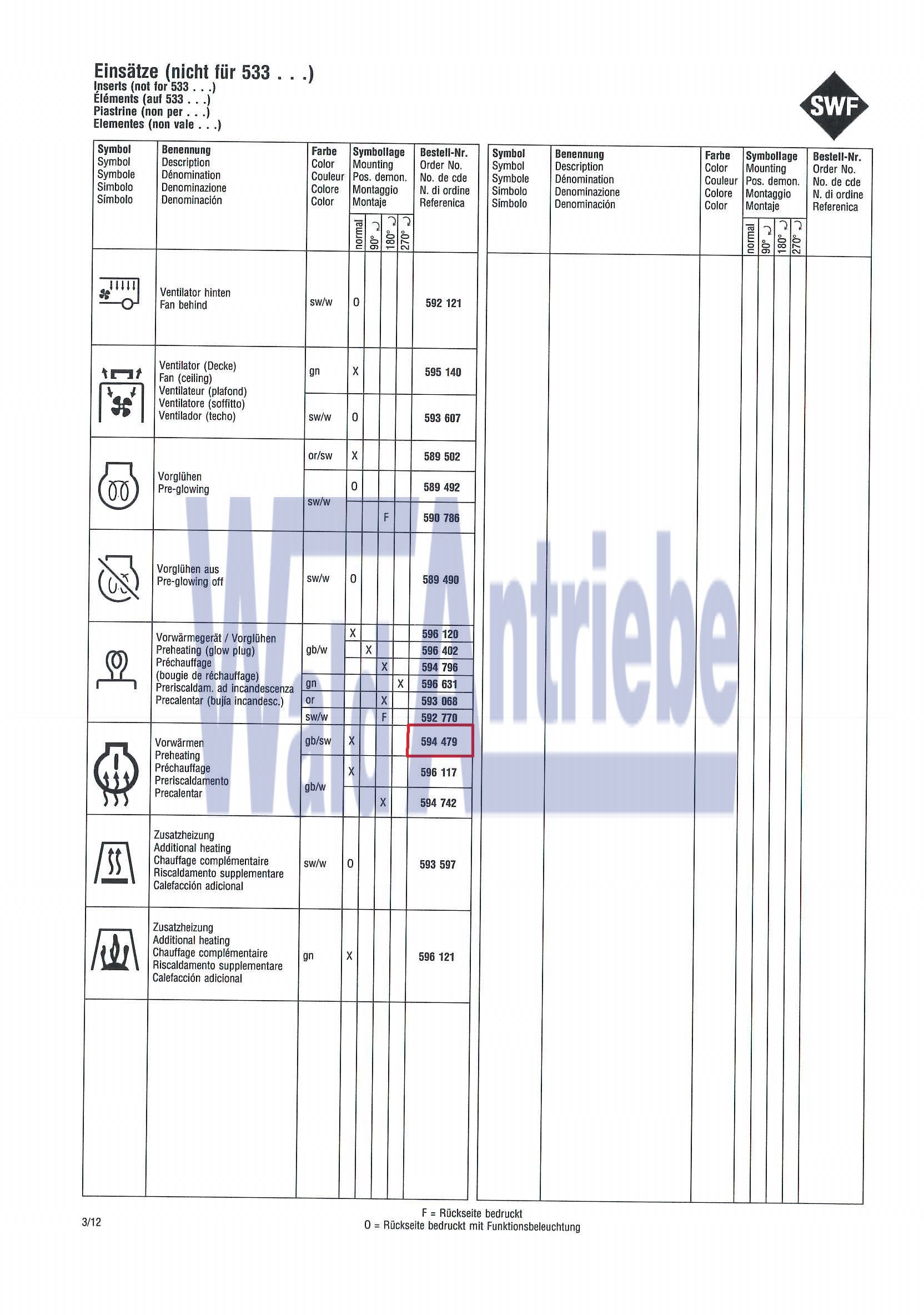 SWF 594479 Insert