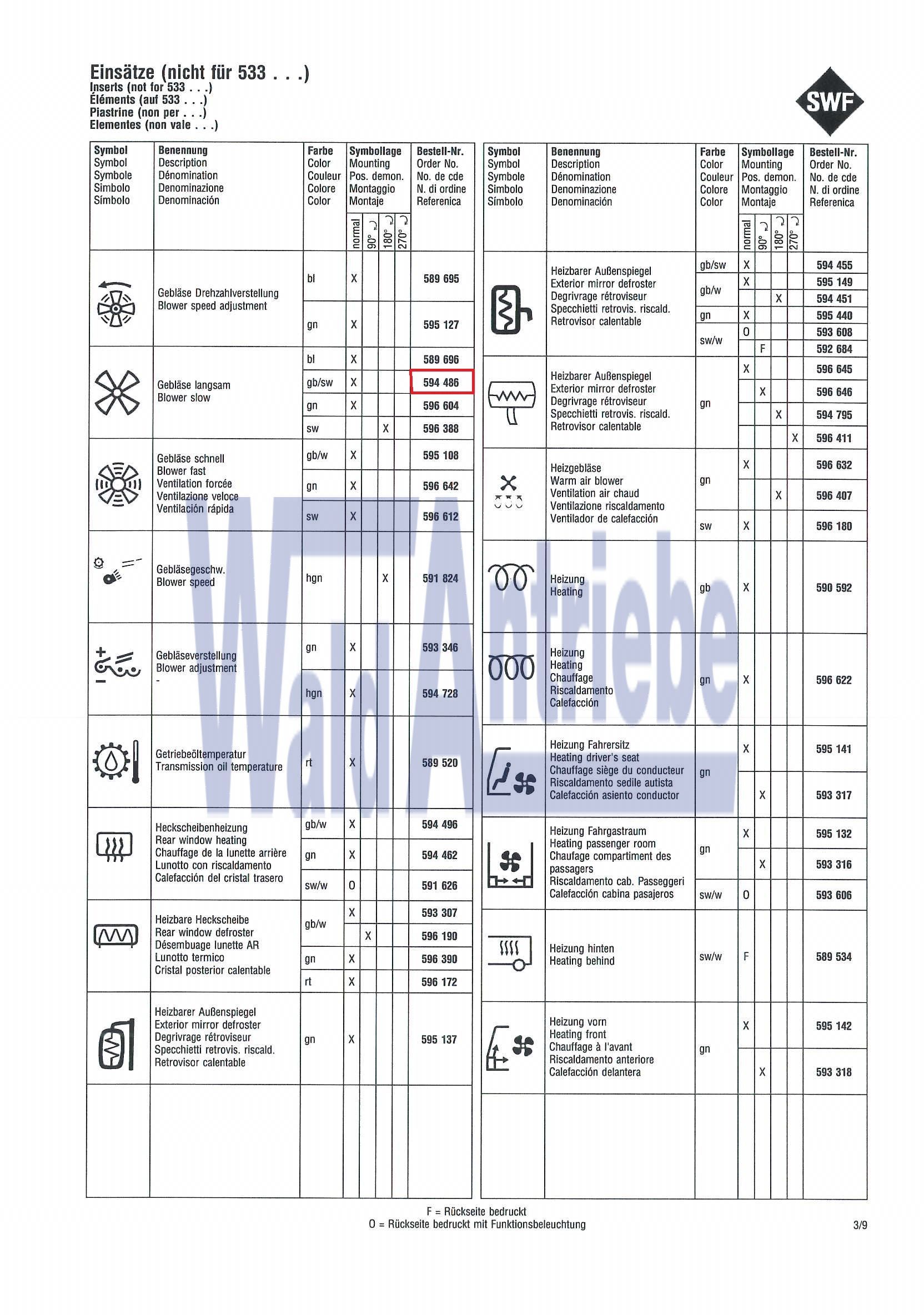 SWF 594486 Insert