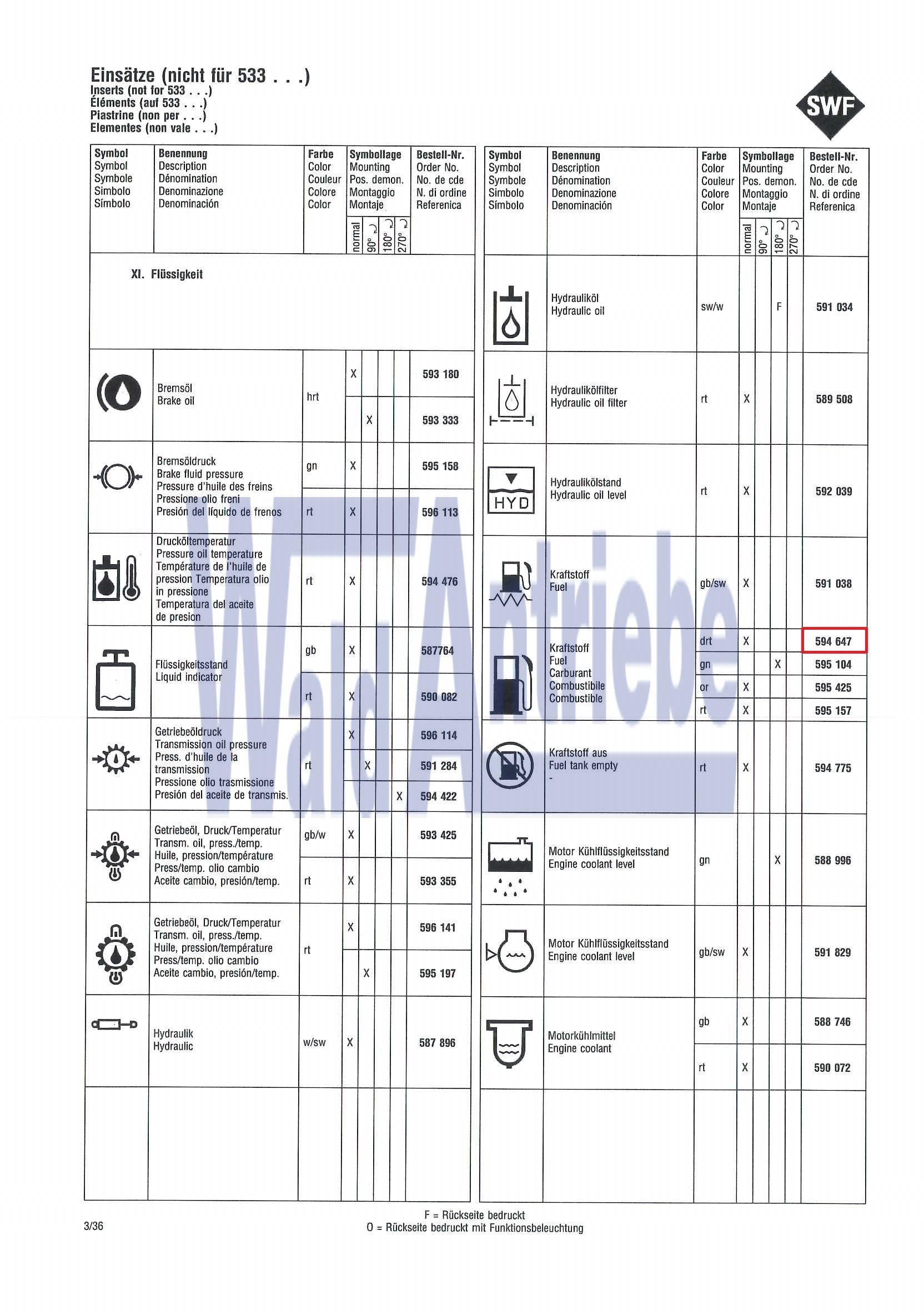 SWF 594647 Insert