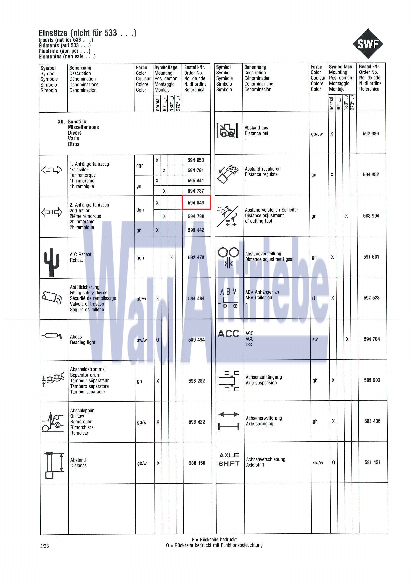SWF 594649 Insert