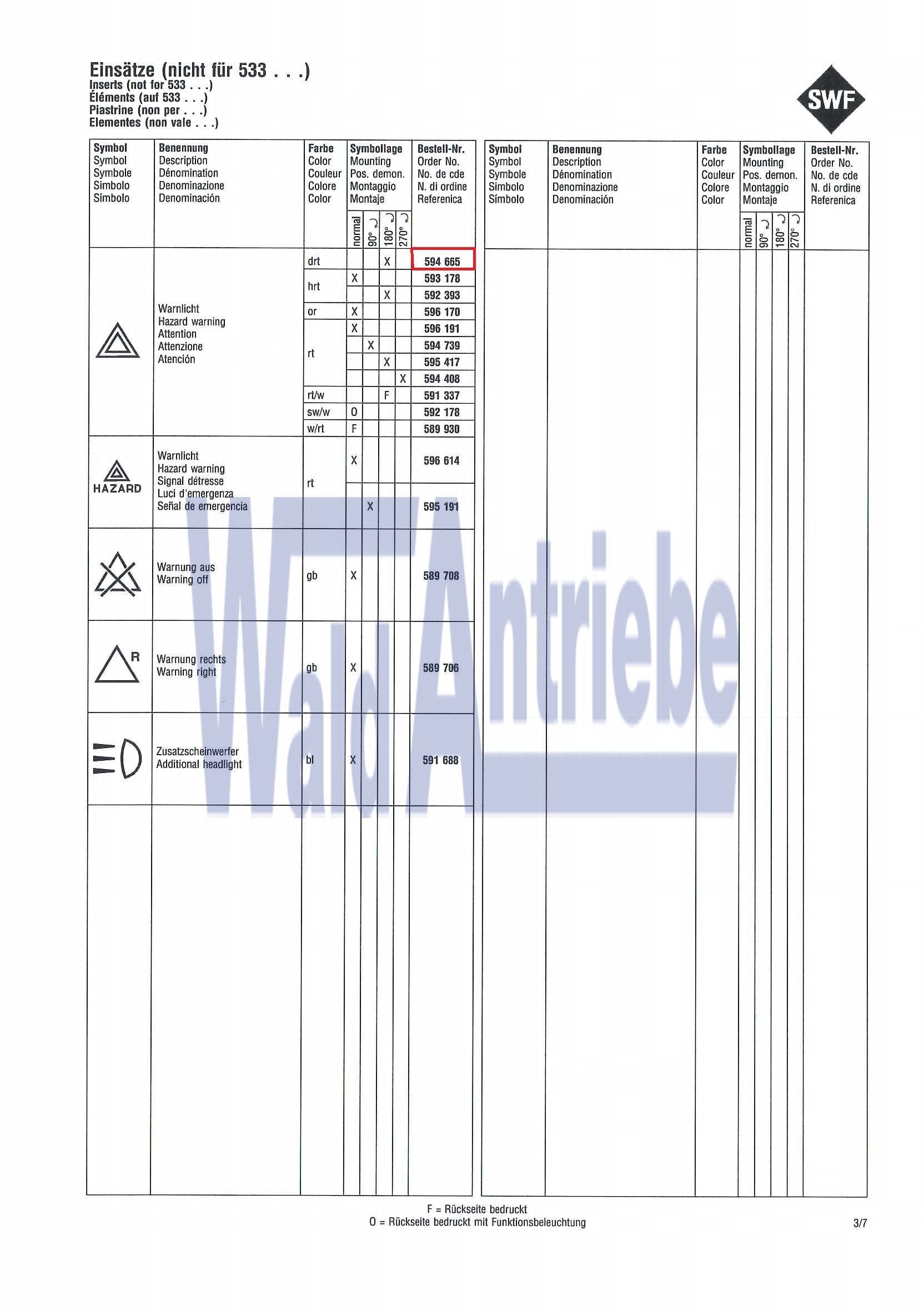 SWF 594665 Insert