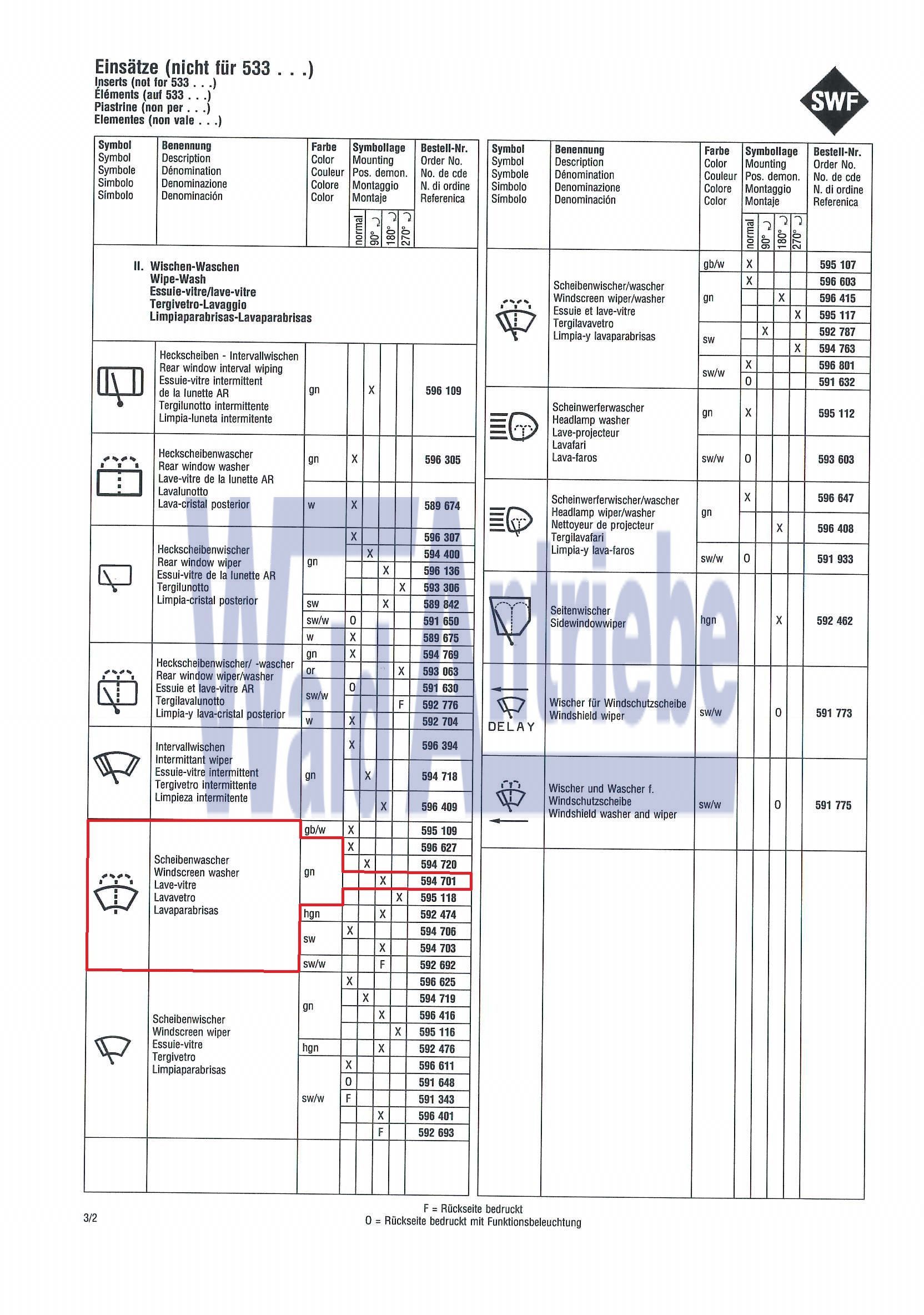 SWF 594701 Insert