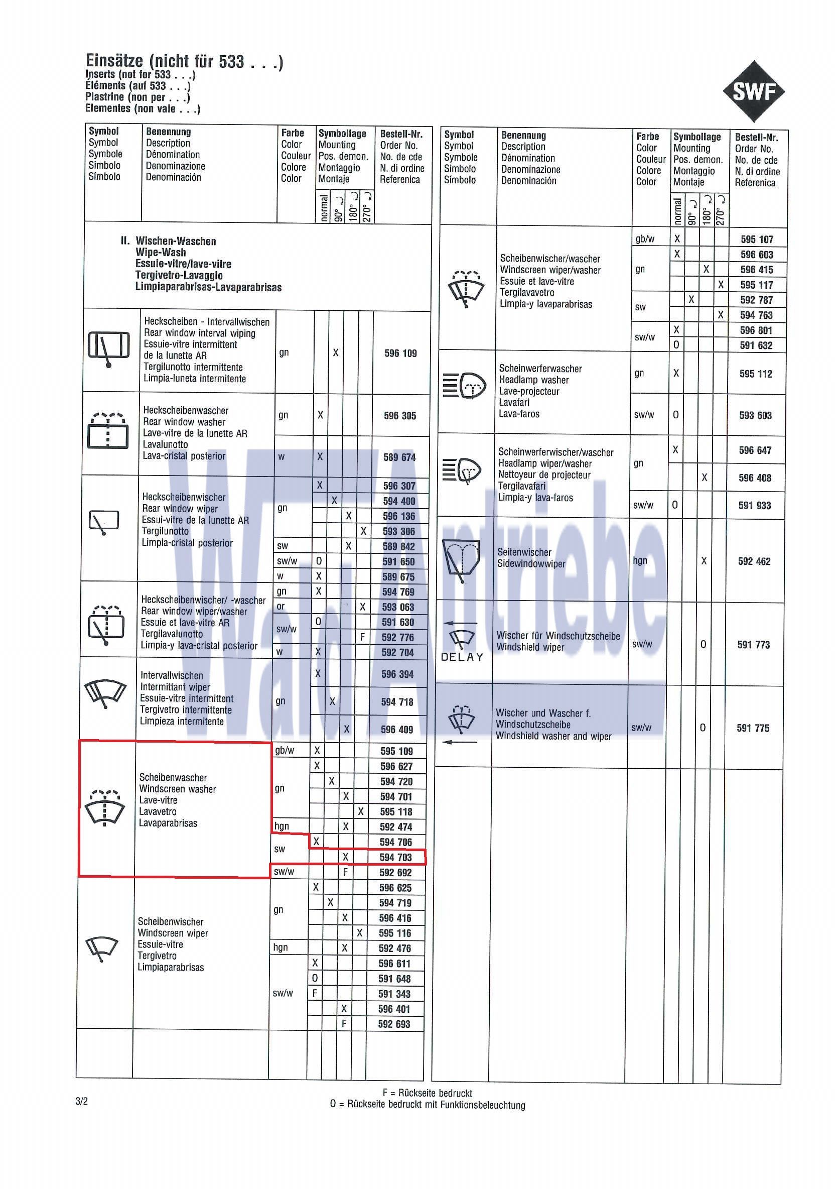 SWF 594703 Insert