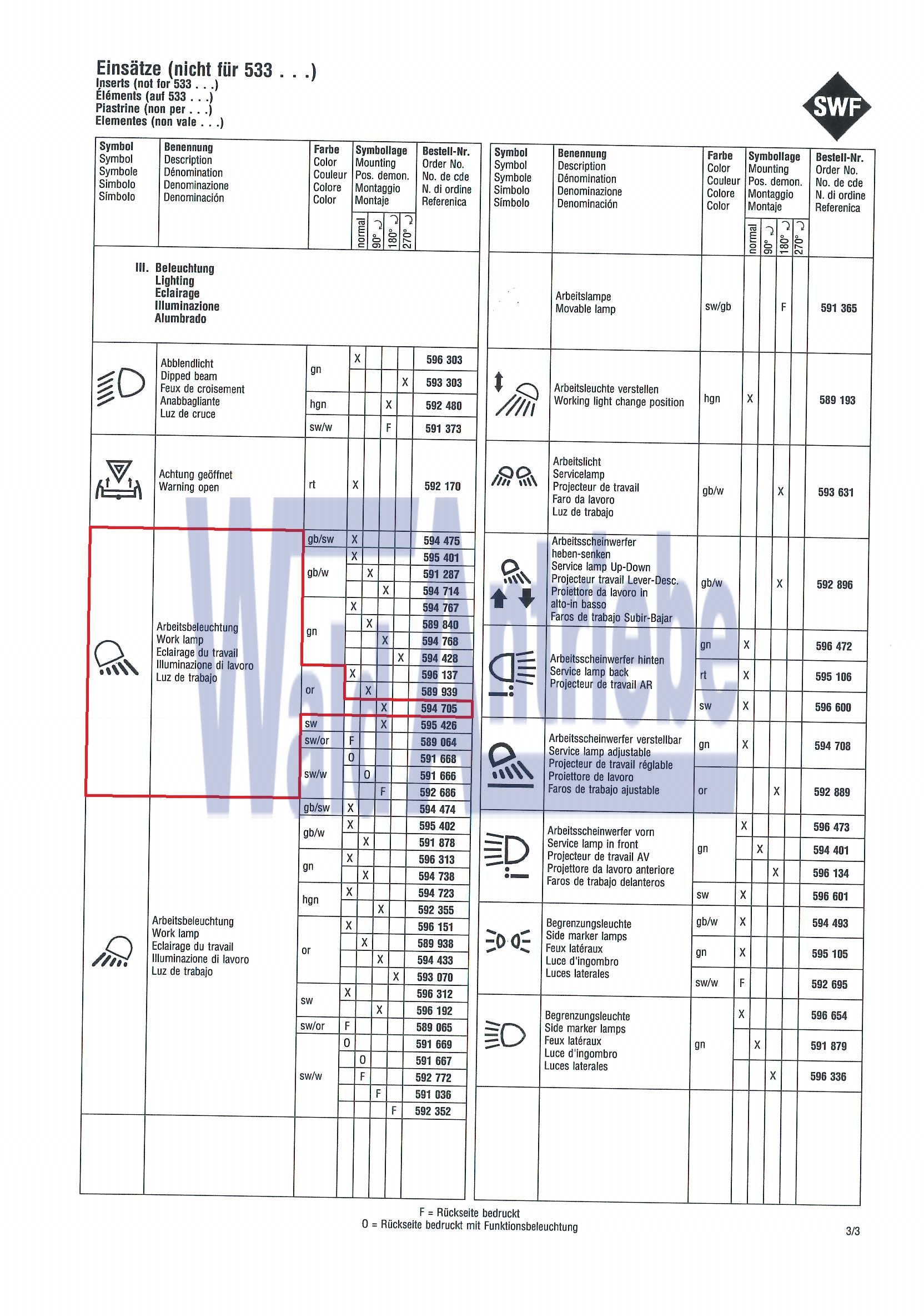 SWF 594705 Insert