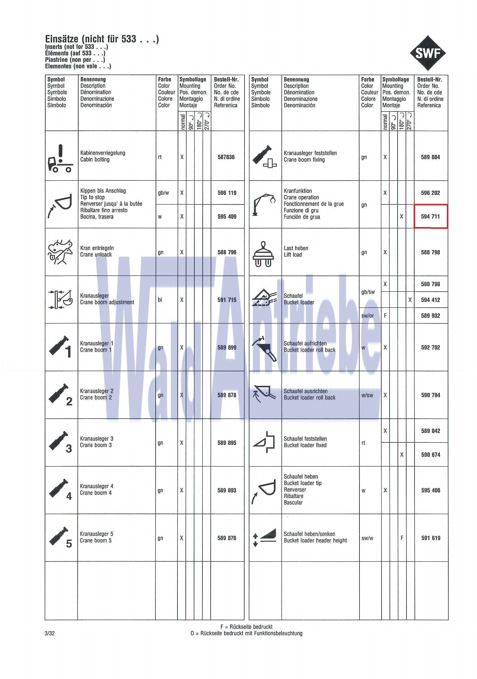 SWF 594711 Insert