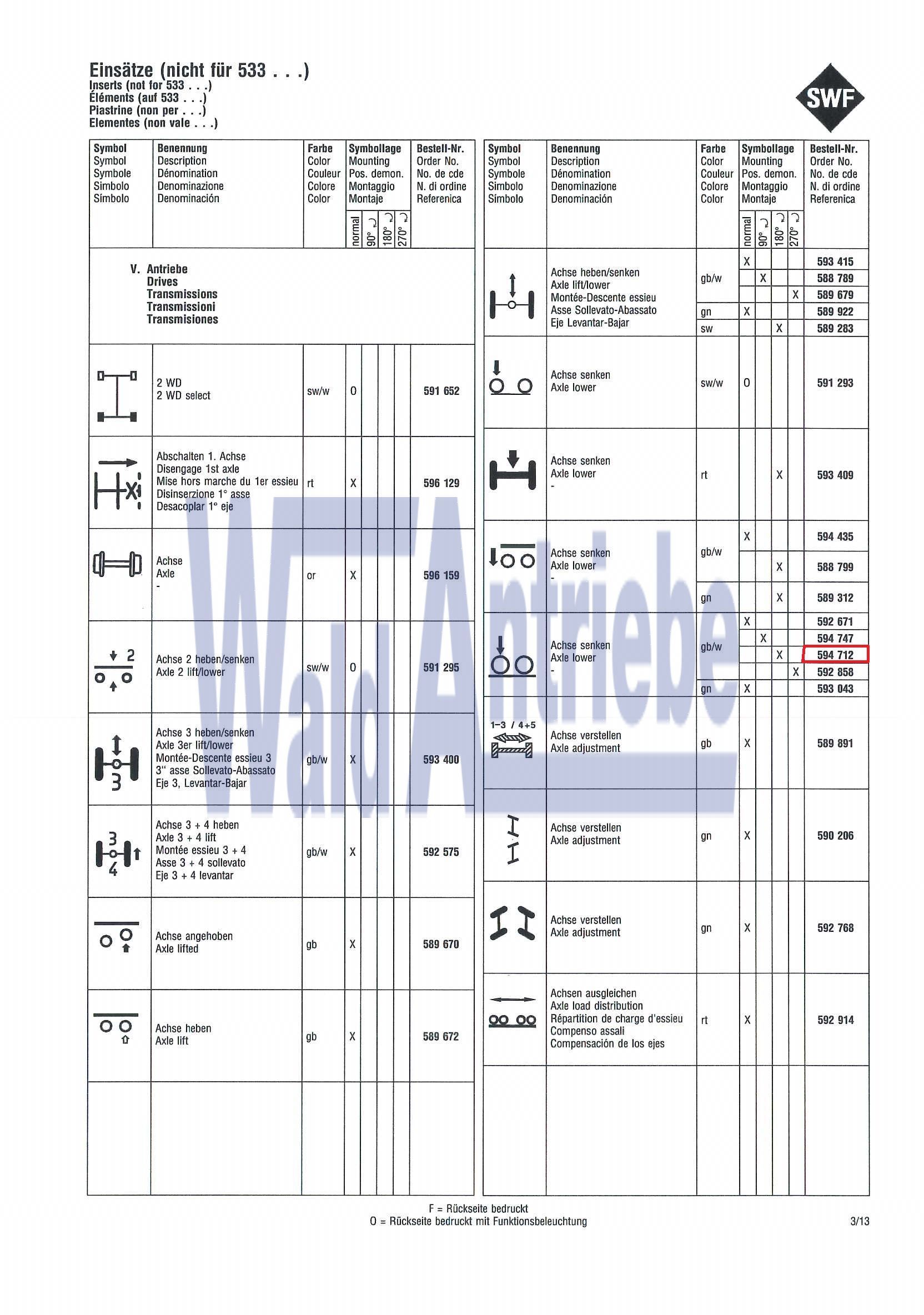 SWF 594712 Insert