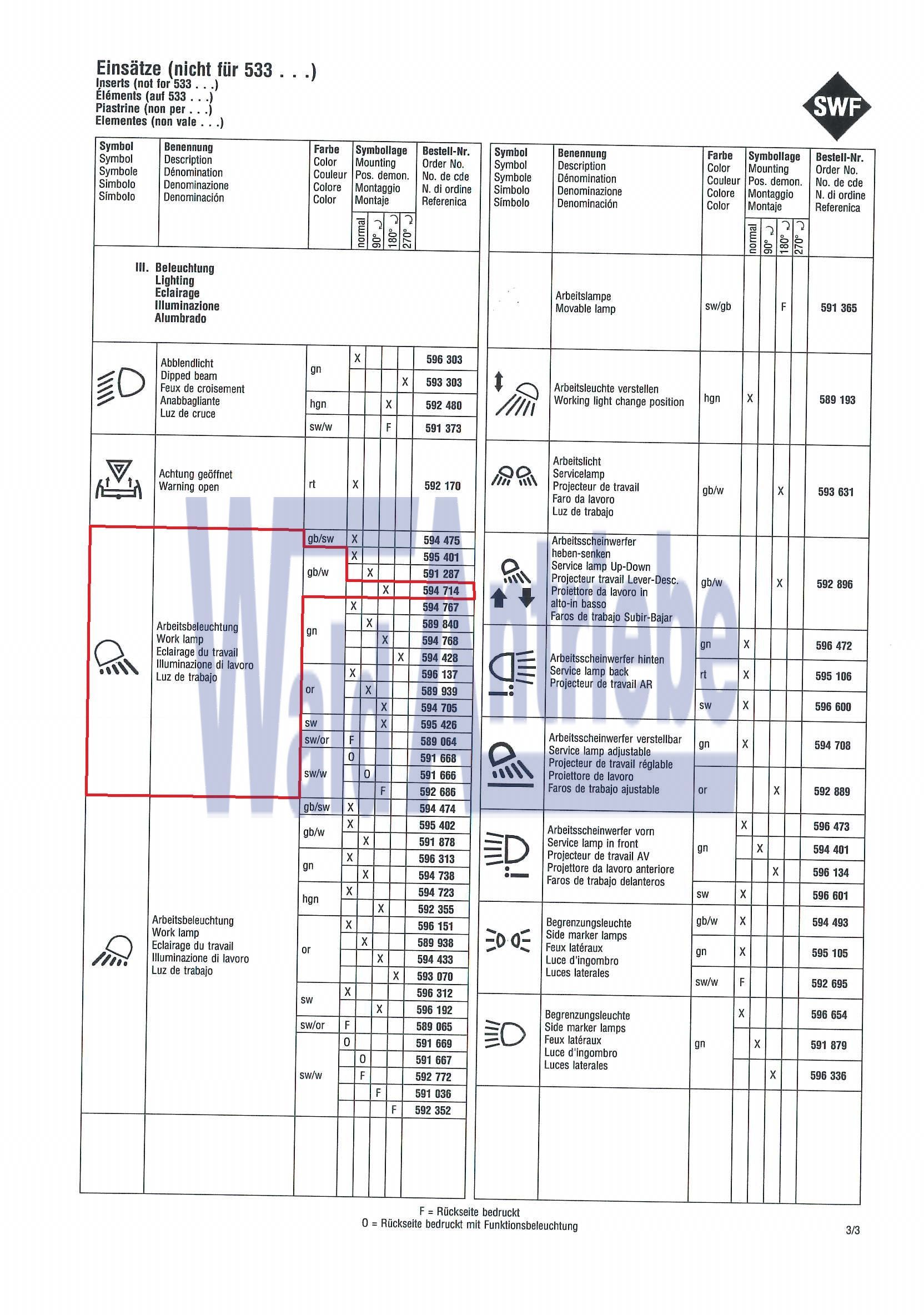 SWF 594714 Insert