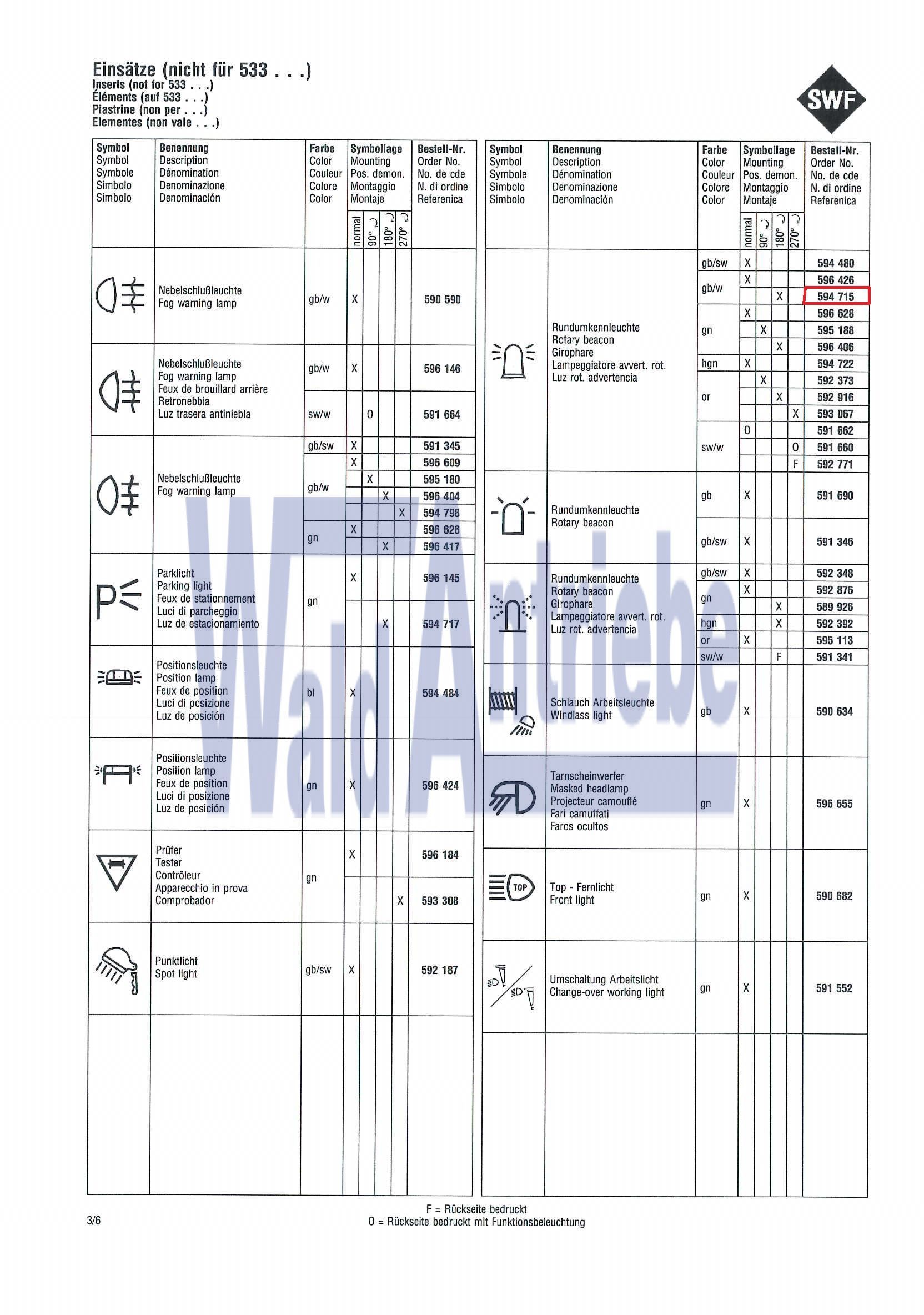 SWF 594715 Insert