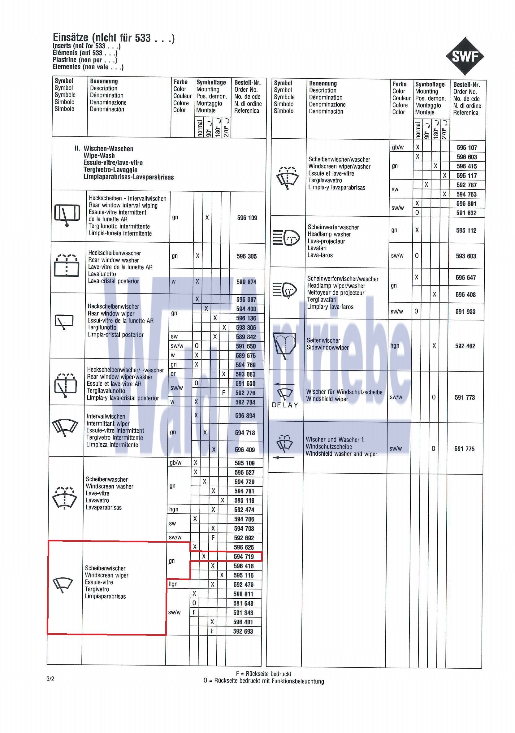 SWF 594719 Insert
