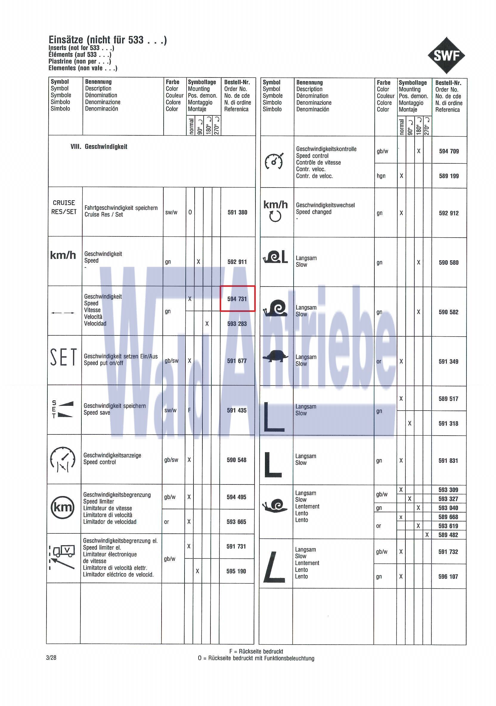 SWF 594731 Insert