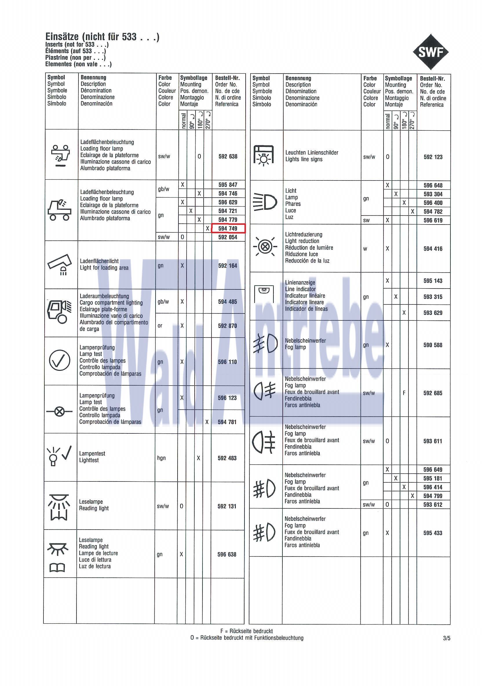 SWF 594749 Insert