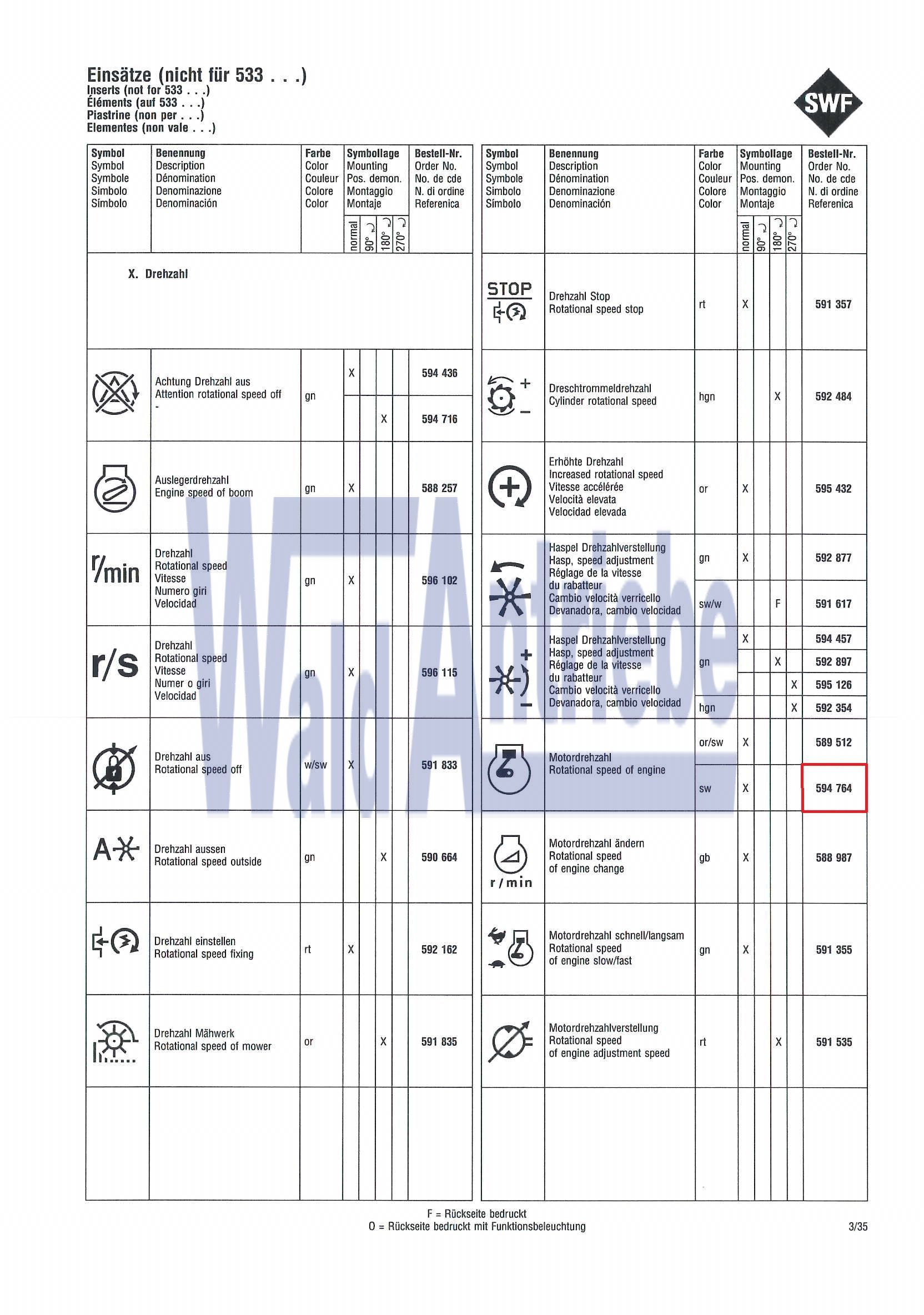 SWF 594764 Insert