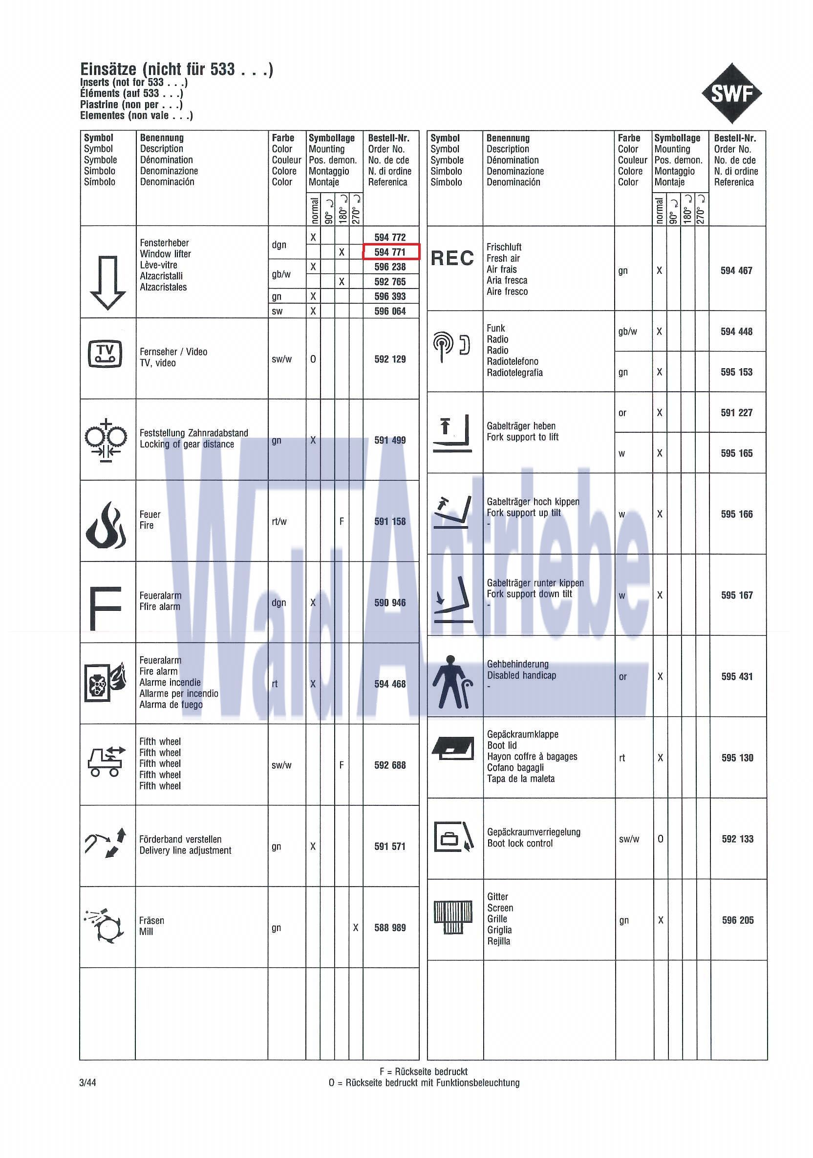 SWF 594771 Insert