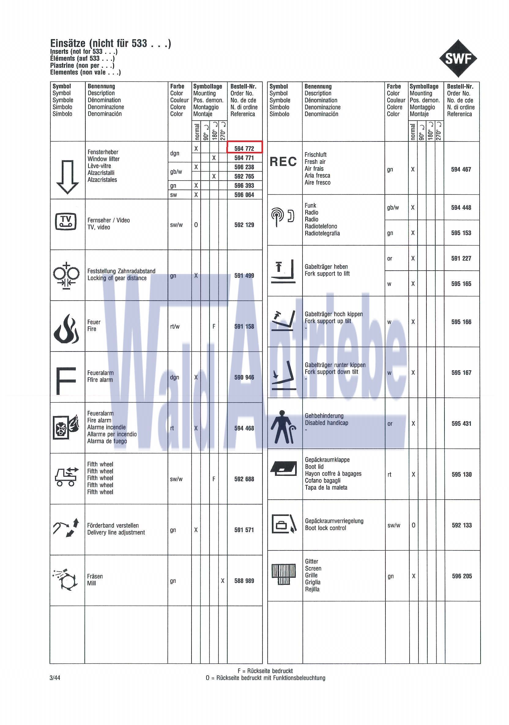 SWF 594772 Insert