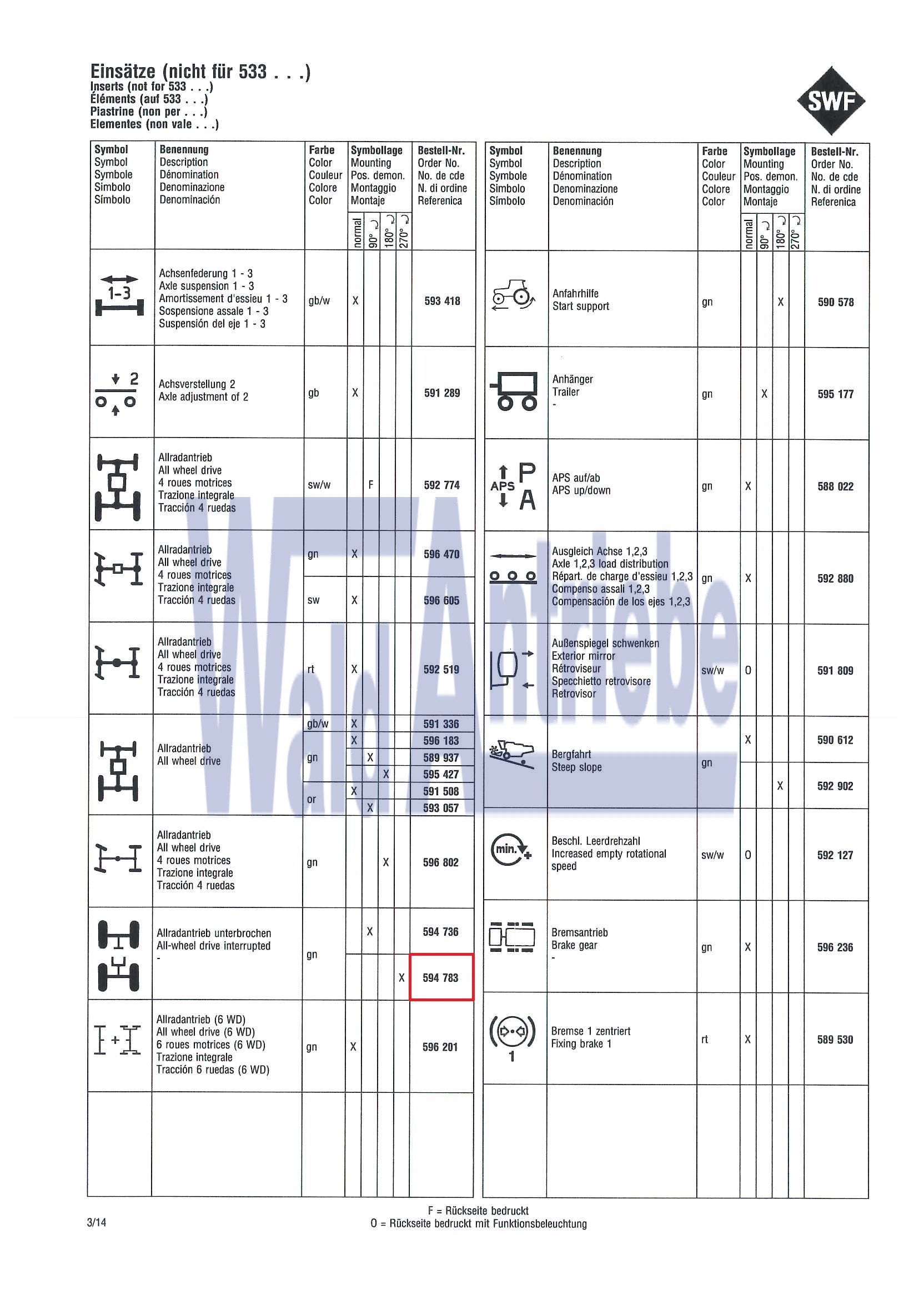 SWF 594783 Insert