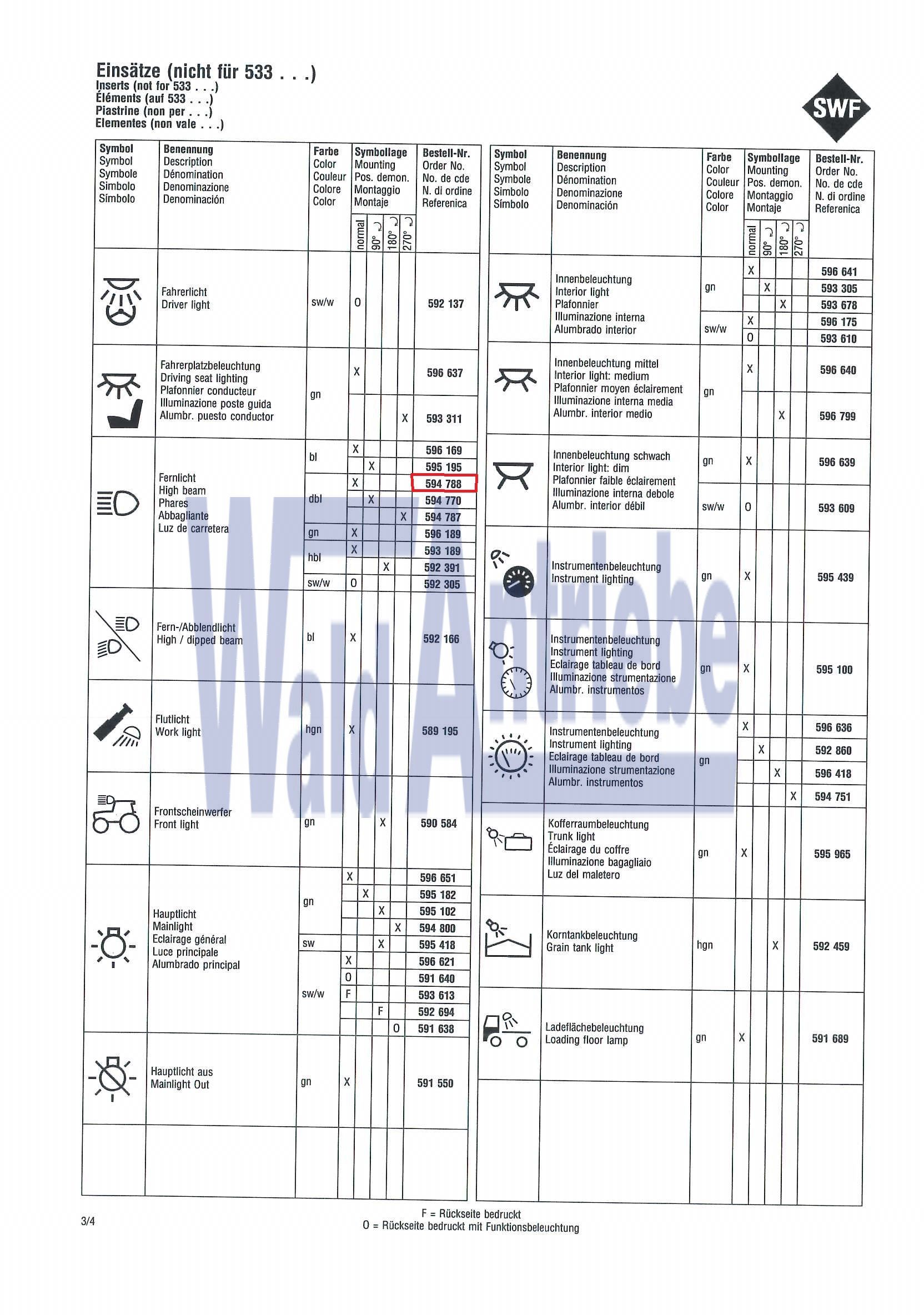 SWF 594788 Insert