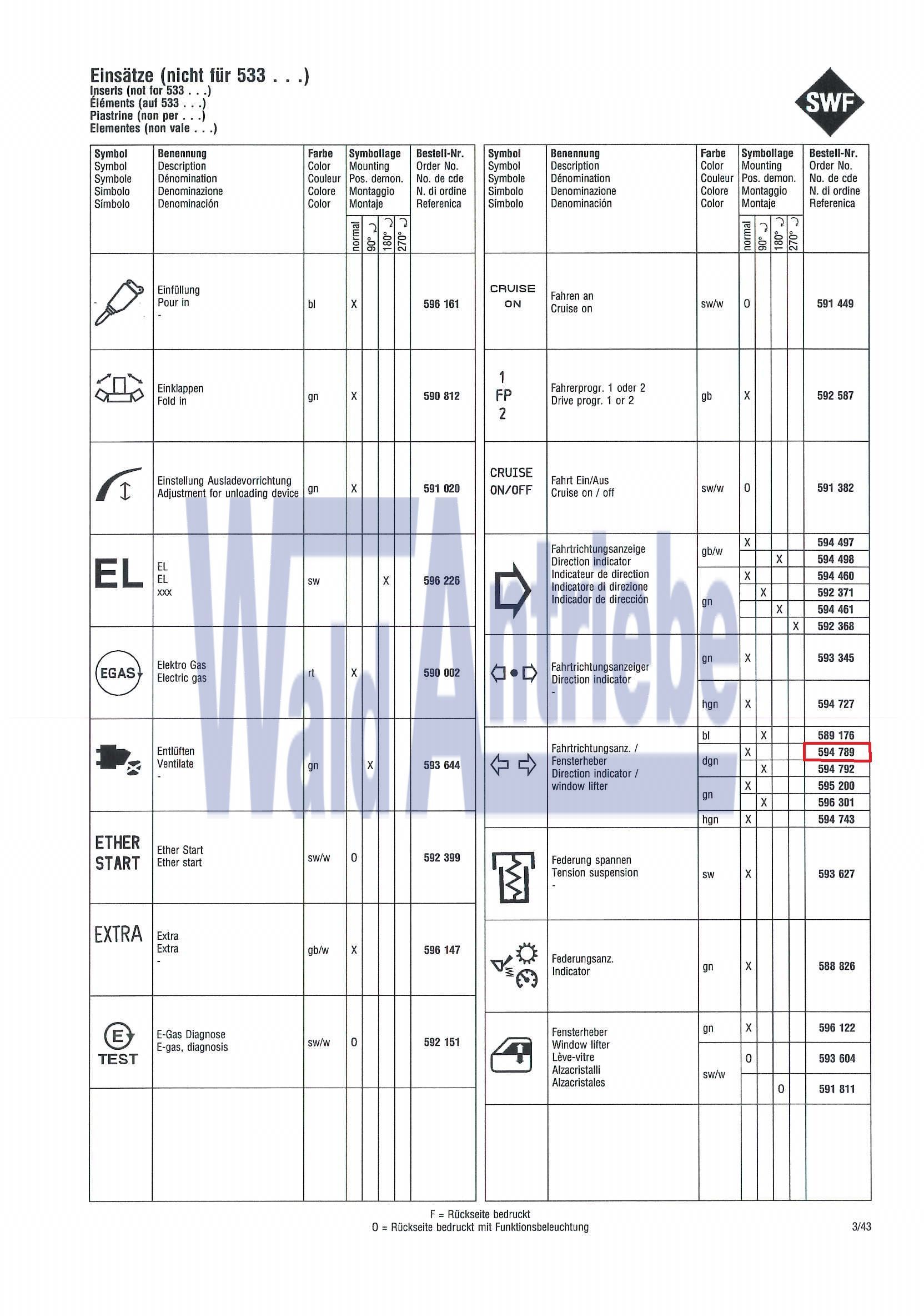 SWF 594789 Insert