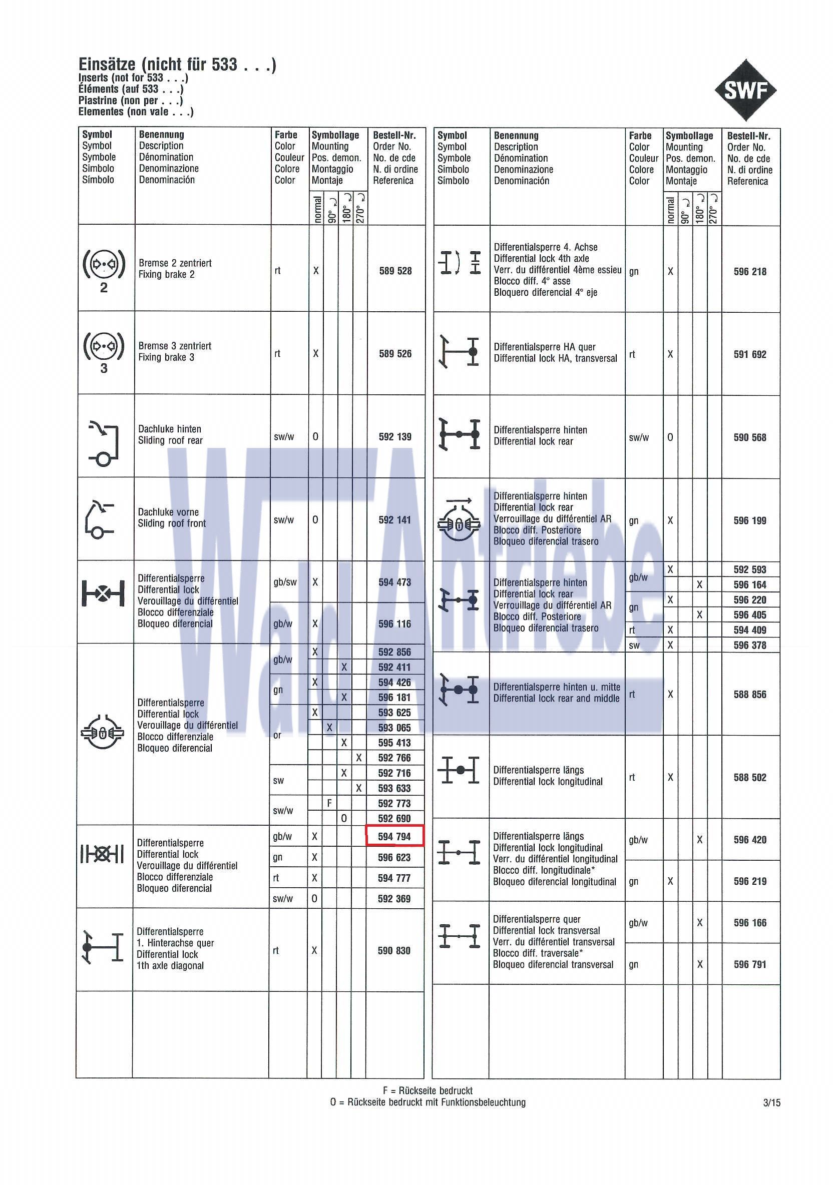 SWF 594794 Insert