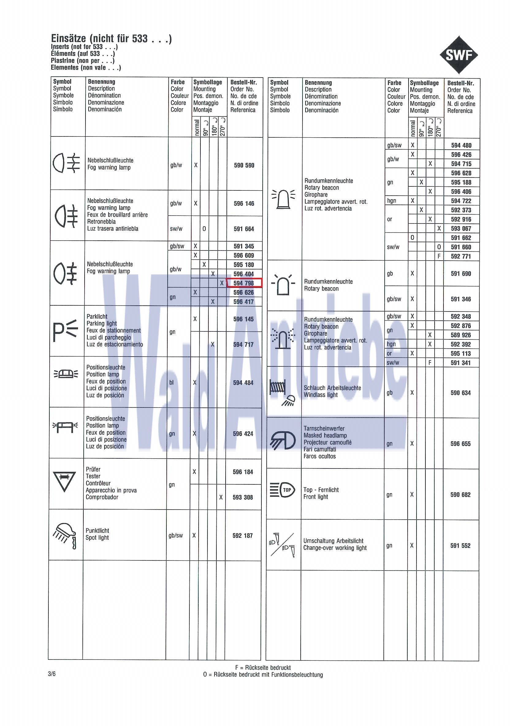 SWF 594798 Insert