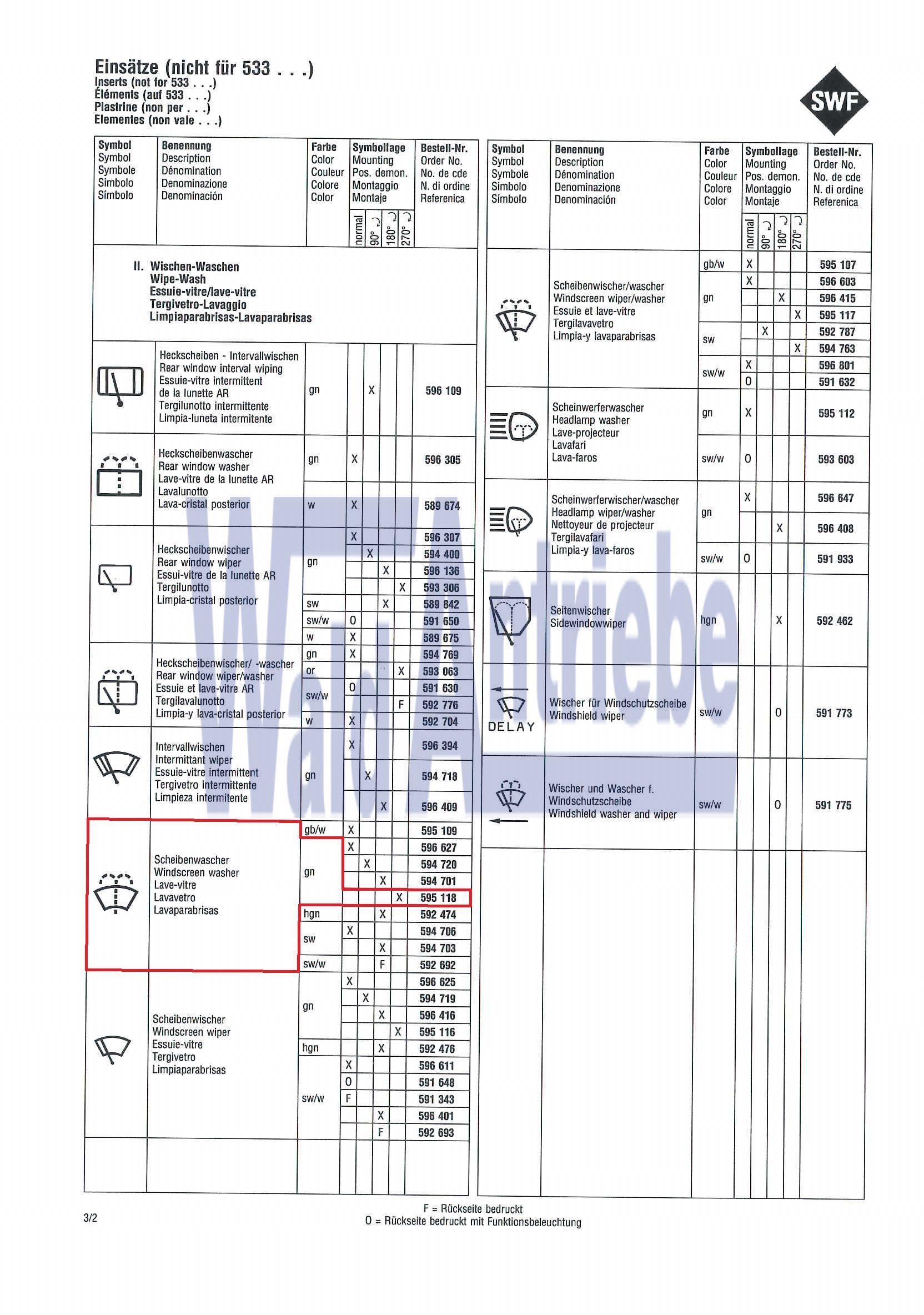 SWF 595118 Insert