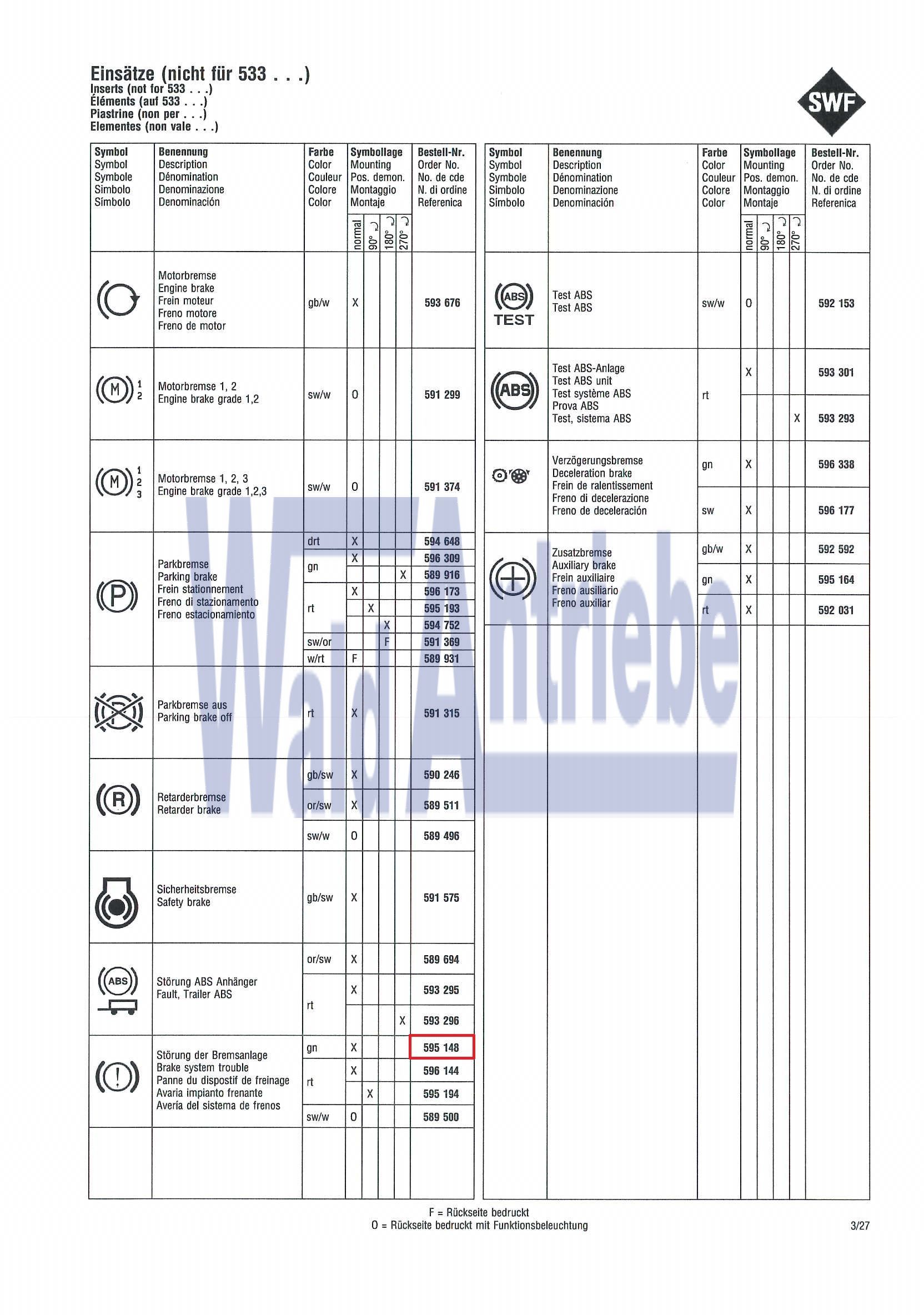 SWF 595148 Insert