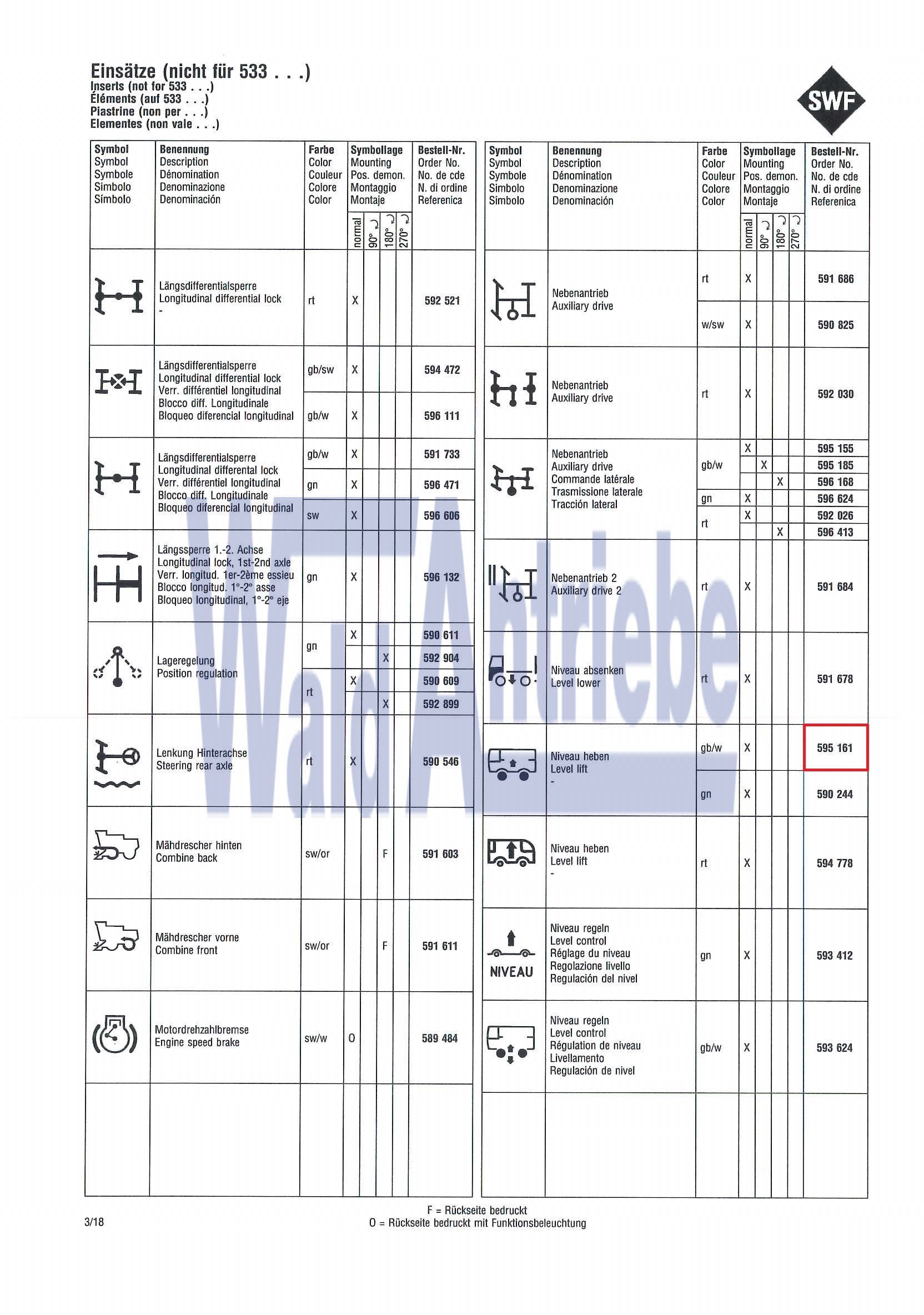 SWF 595161 Insert