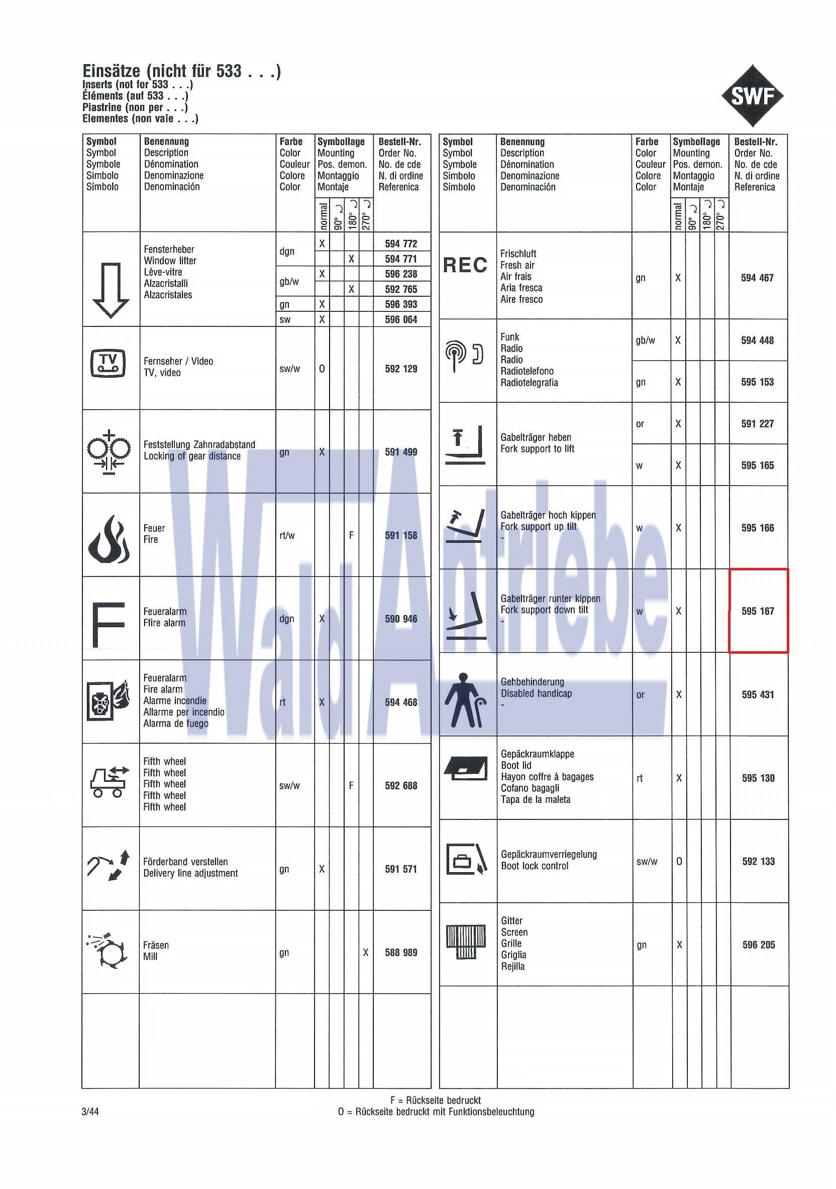 SWF 595167 Insert