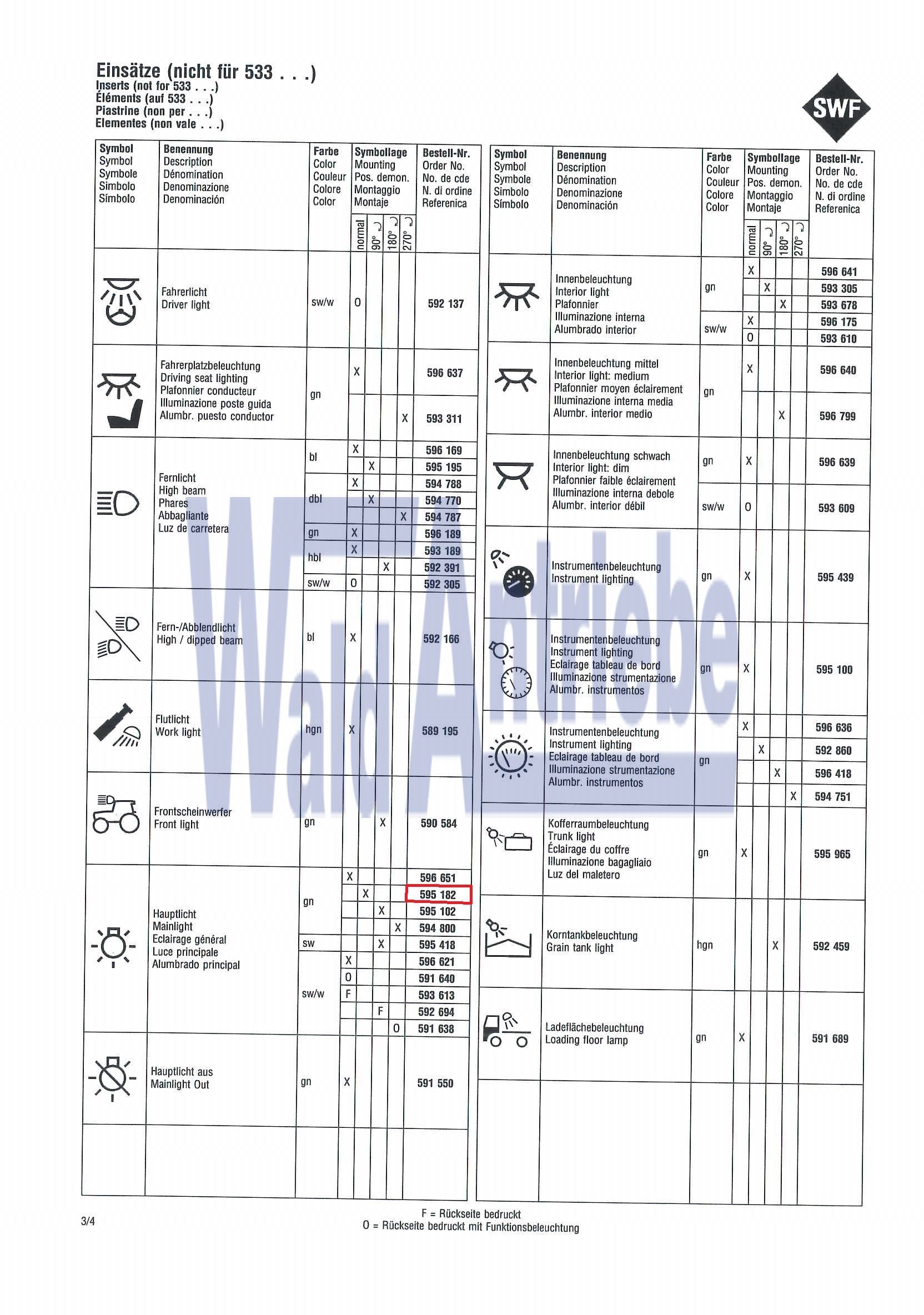 SWF 595182 Insert