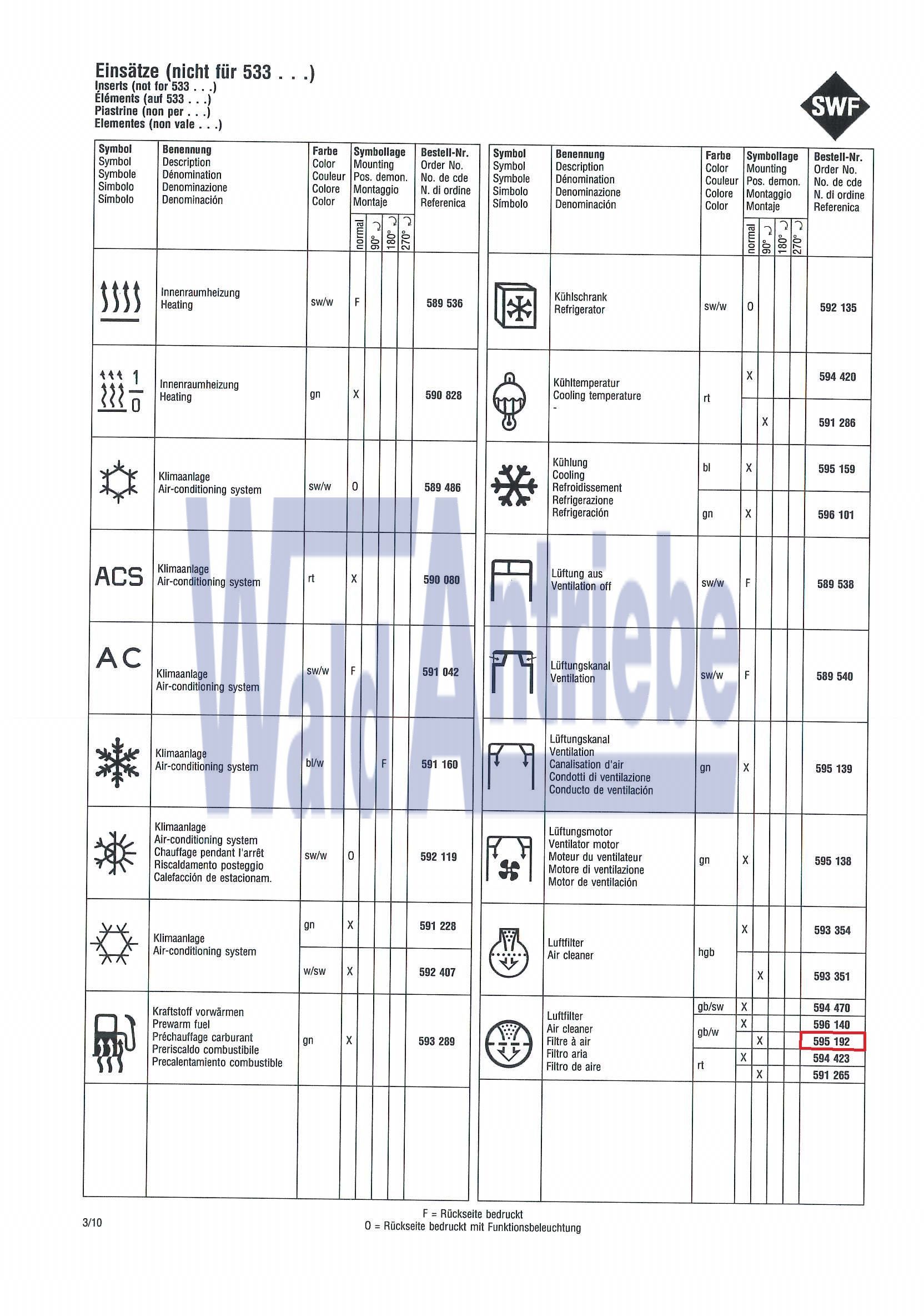 SWF 595192 Insert