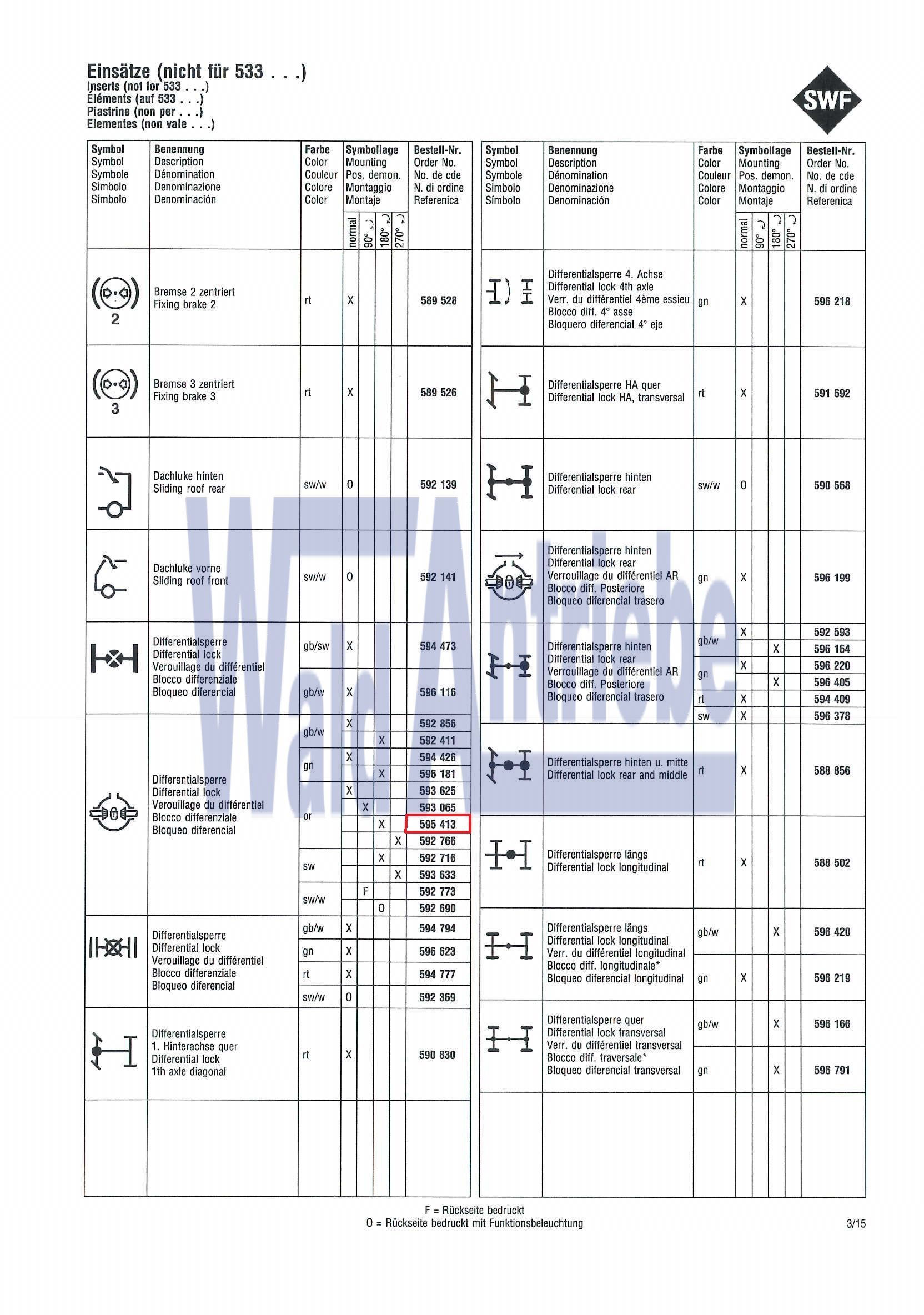 SWF 595413 Insert