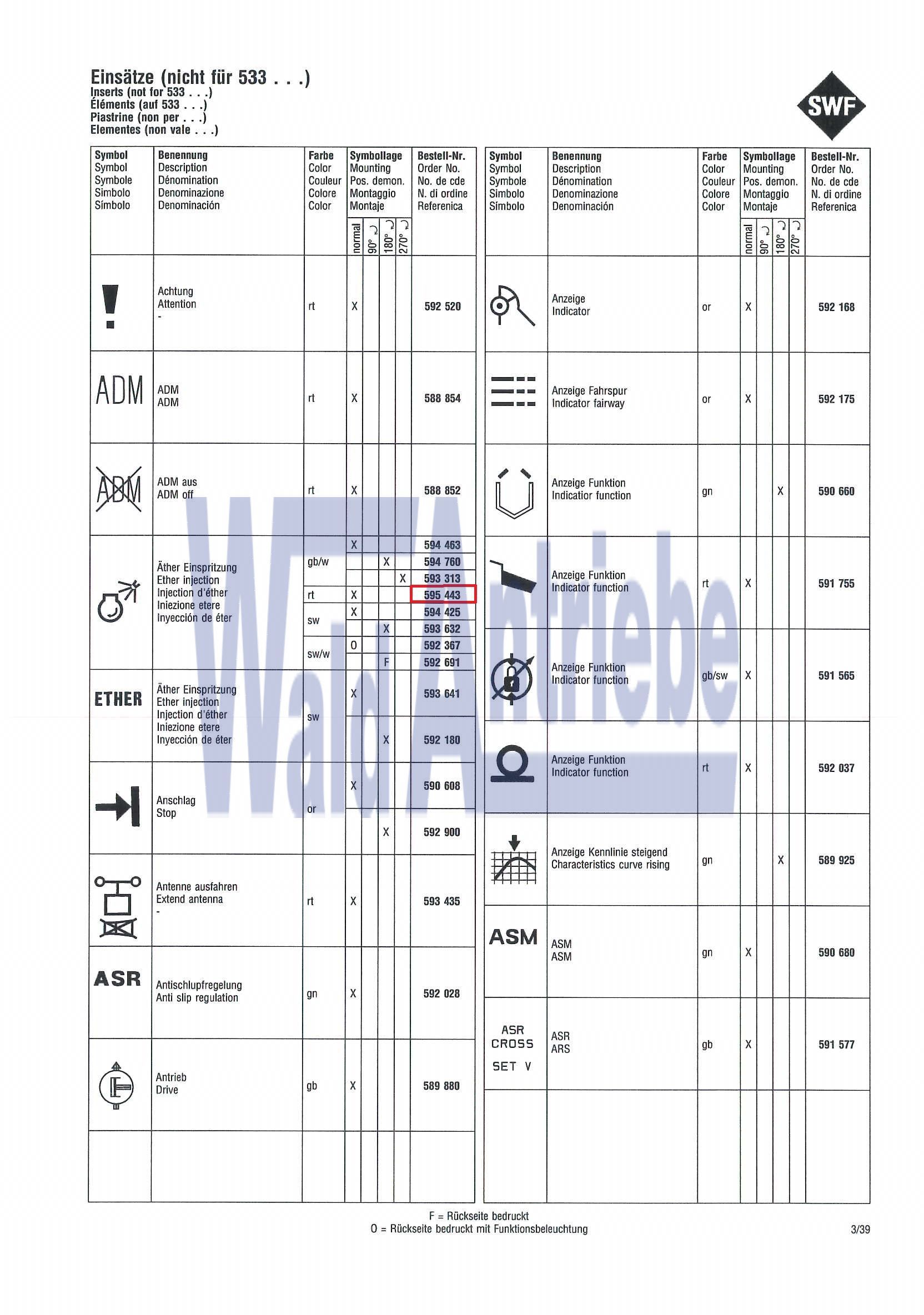 SWF 595443 Insert