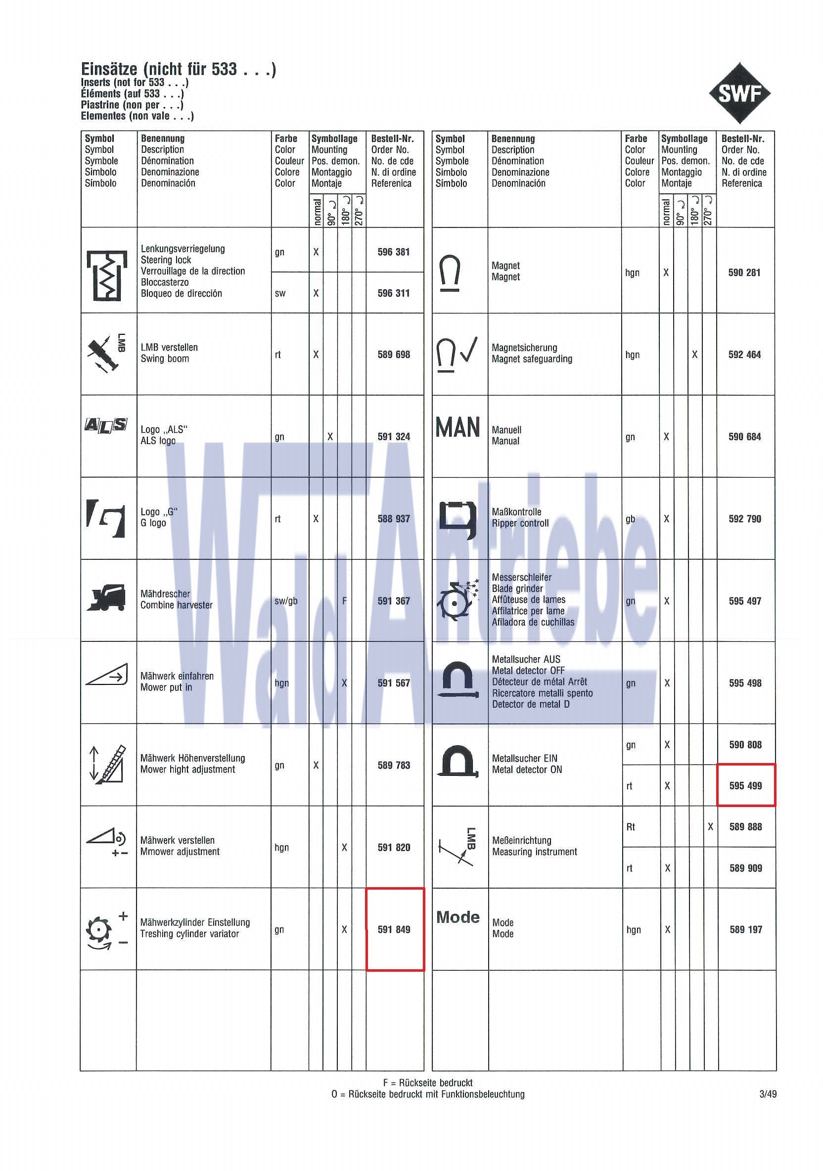 SWF 595499 Insert
