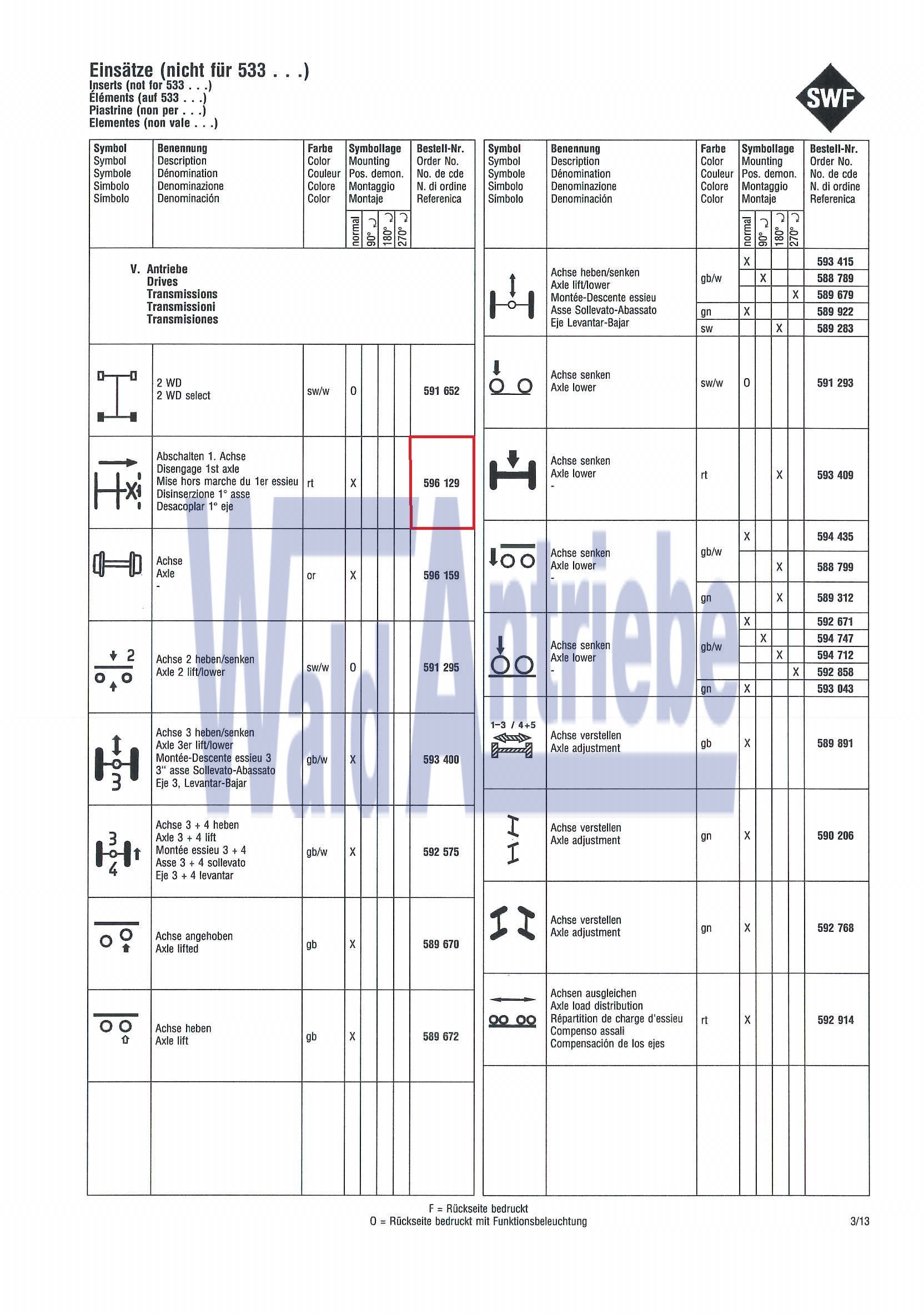 SWF 596129 Insert
