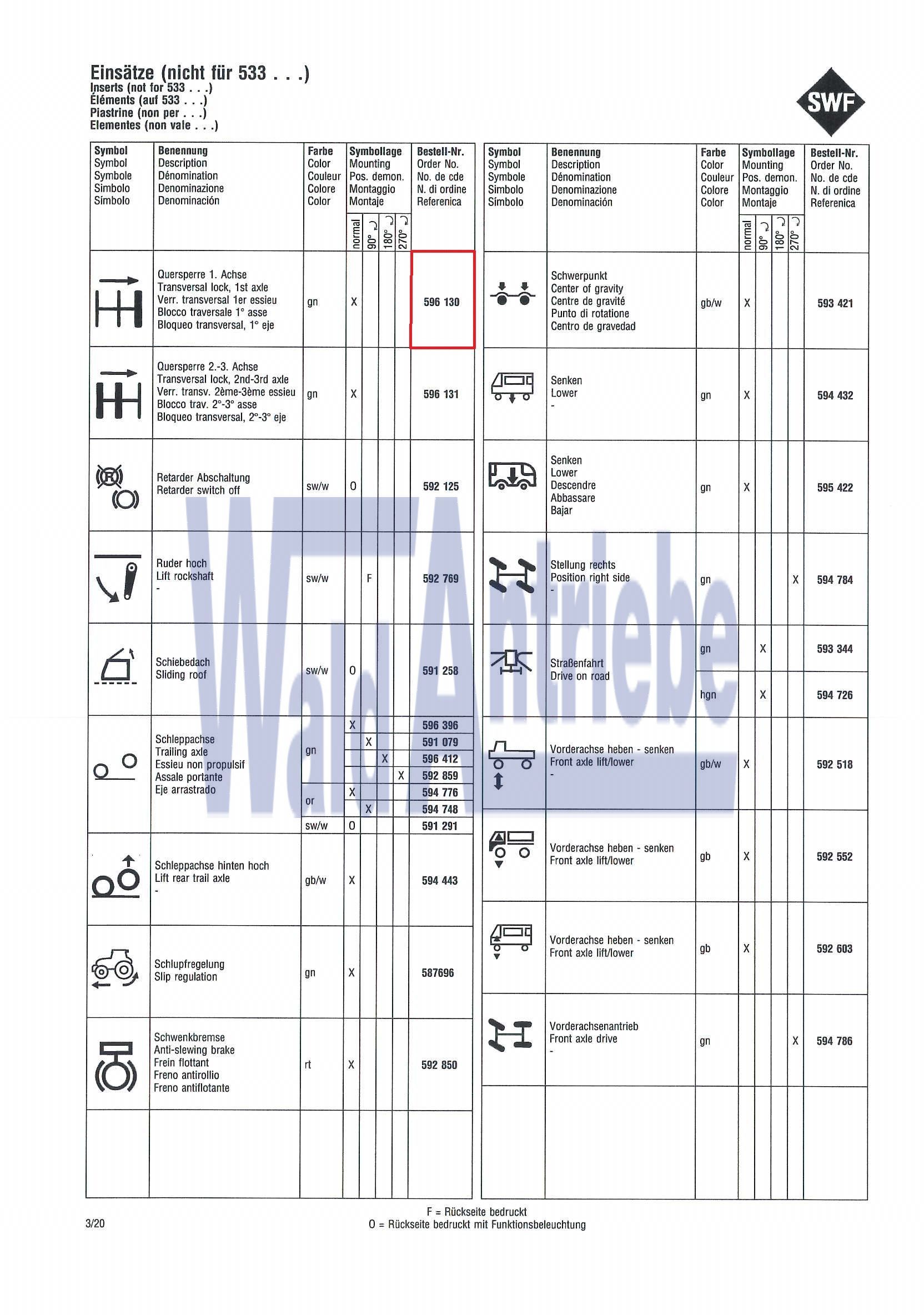SWF 596130 Insert