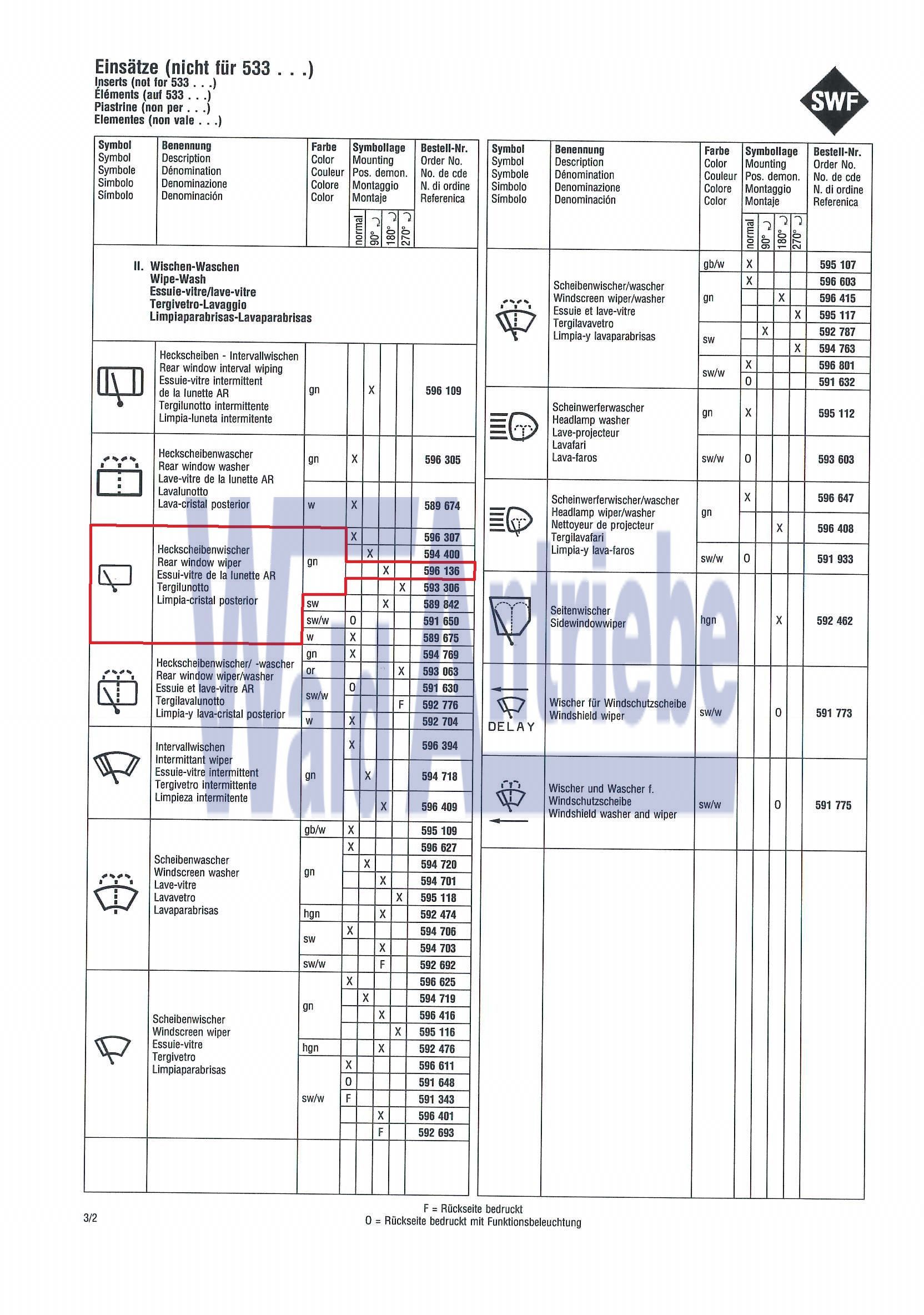 SWF 596136 Insert