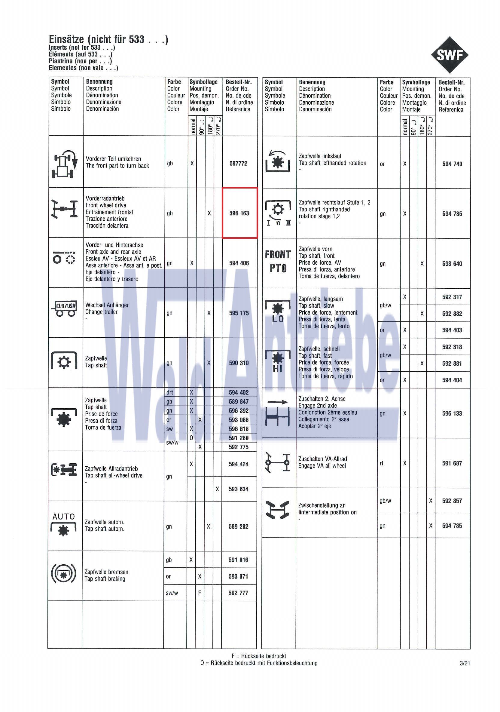 SWF 596163 Insert