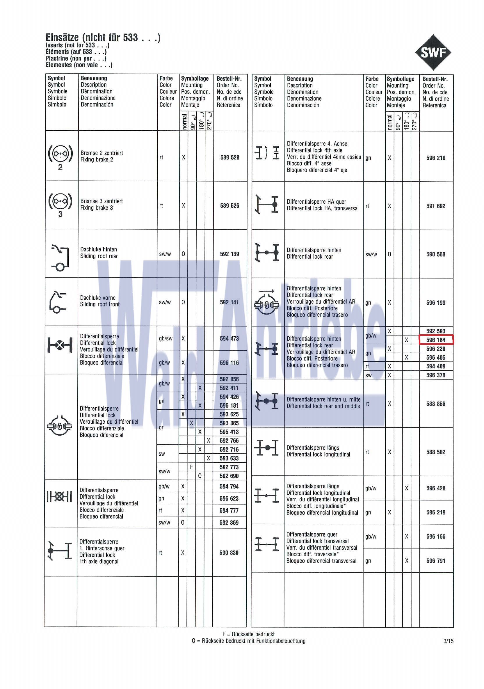 SWF 596164 Insert