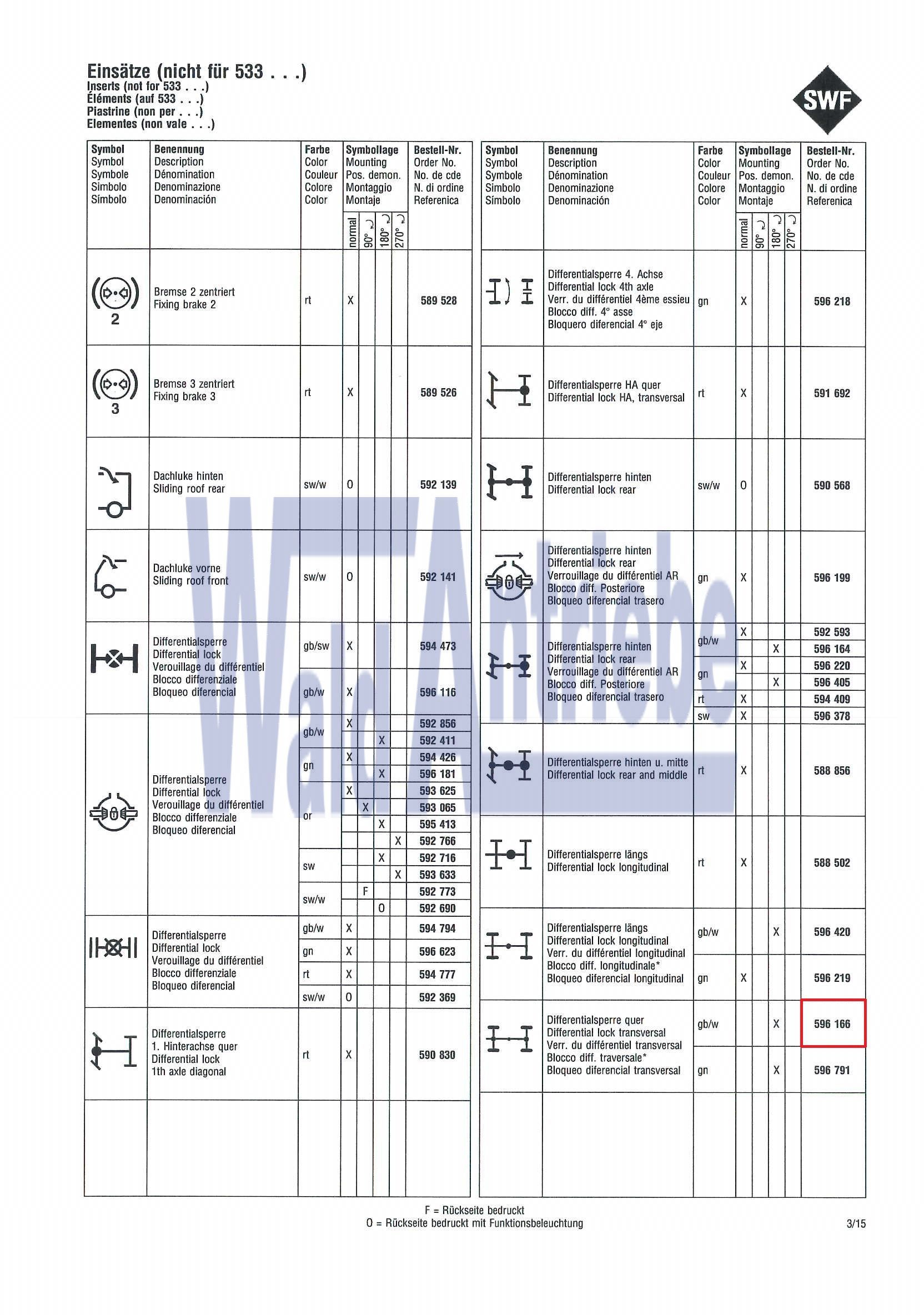SWF 596166 Insert