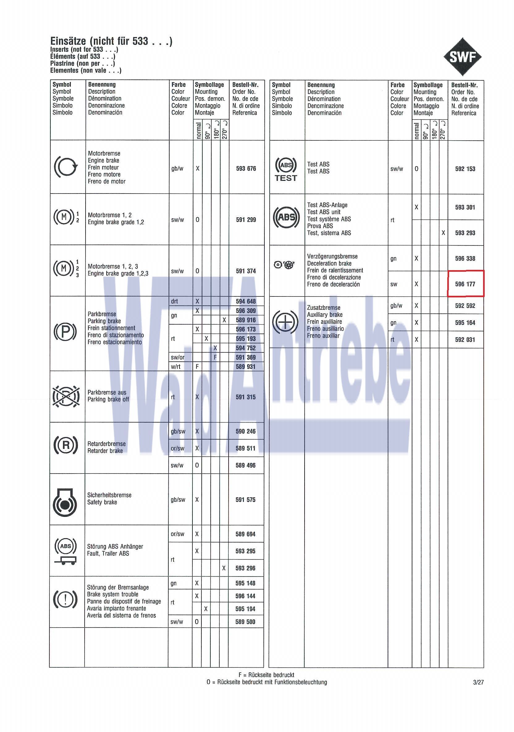 SWF 596177 Insert