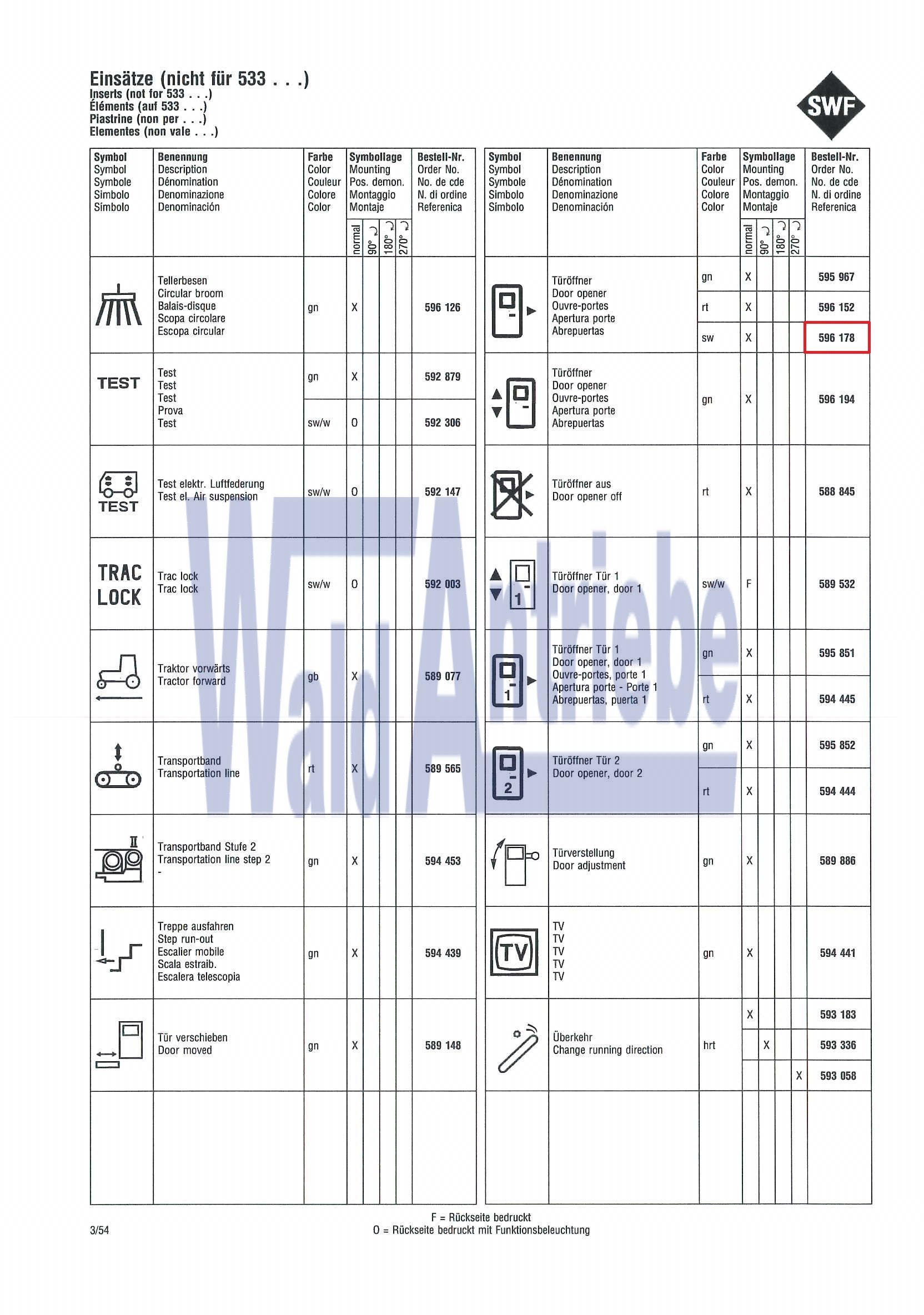 SWF 596178 Insert