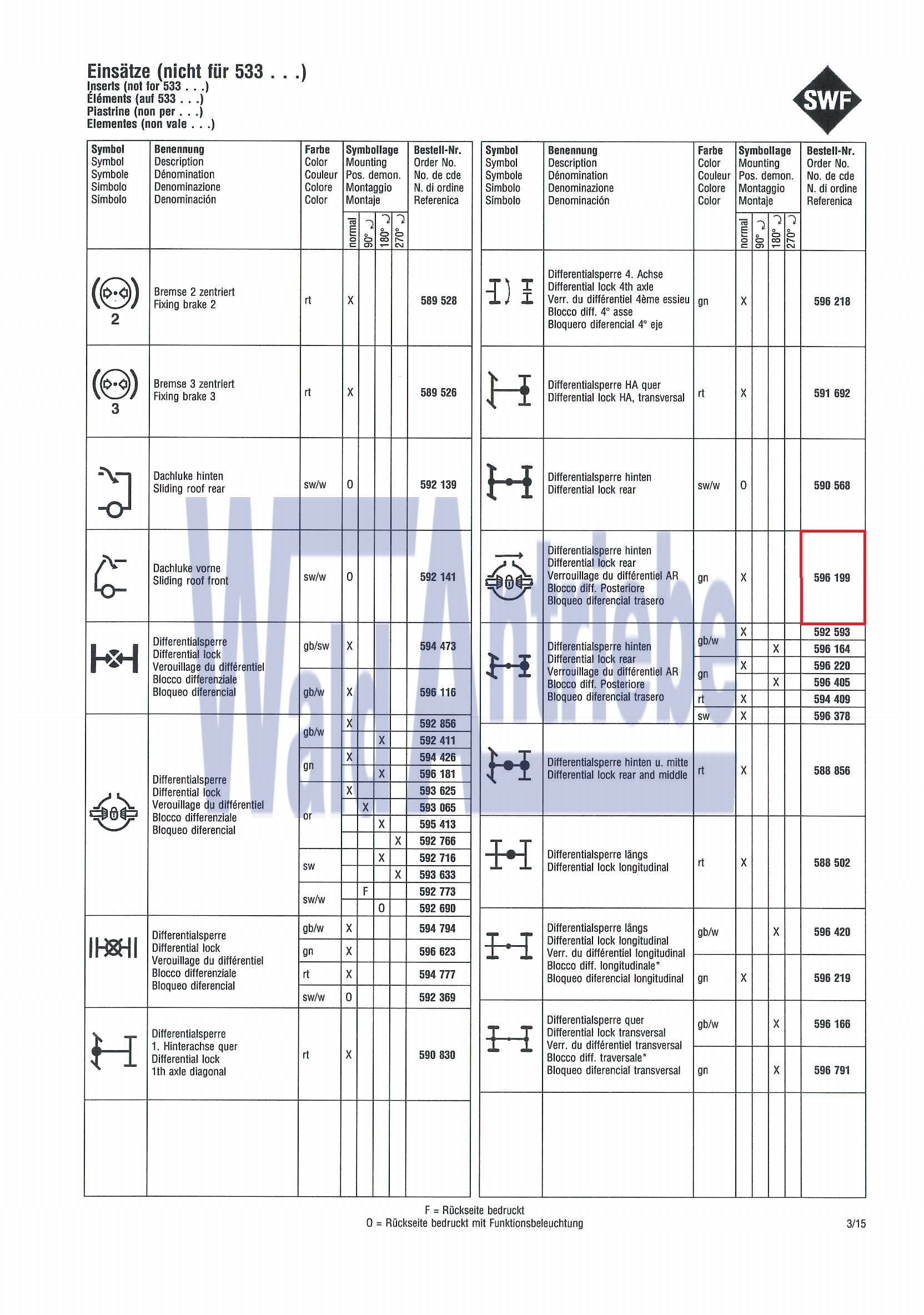 SWF 596199 Insert