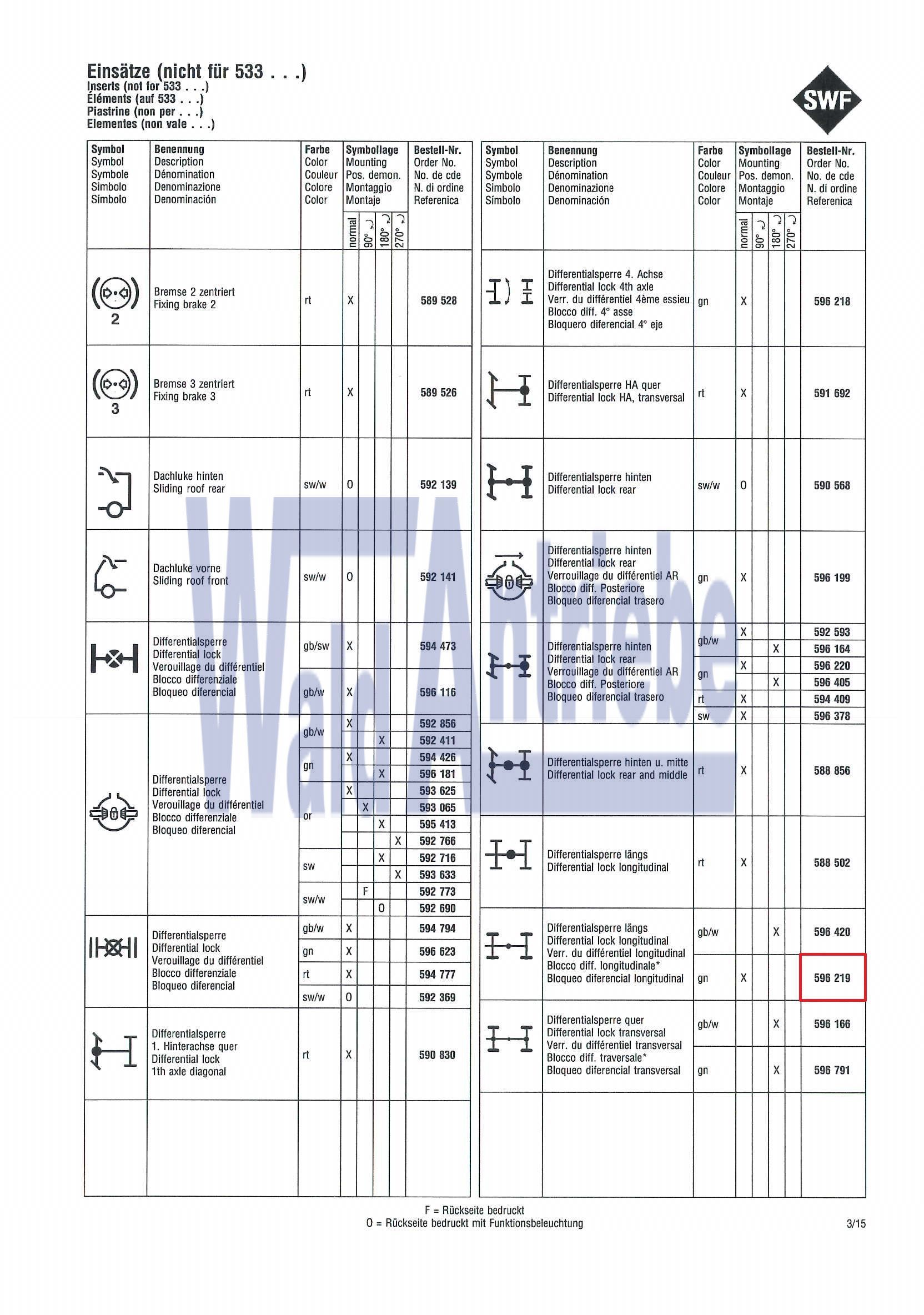 SWF 596219 Insert